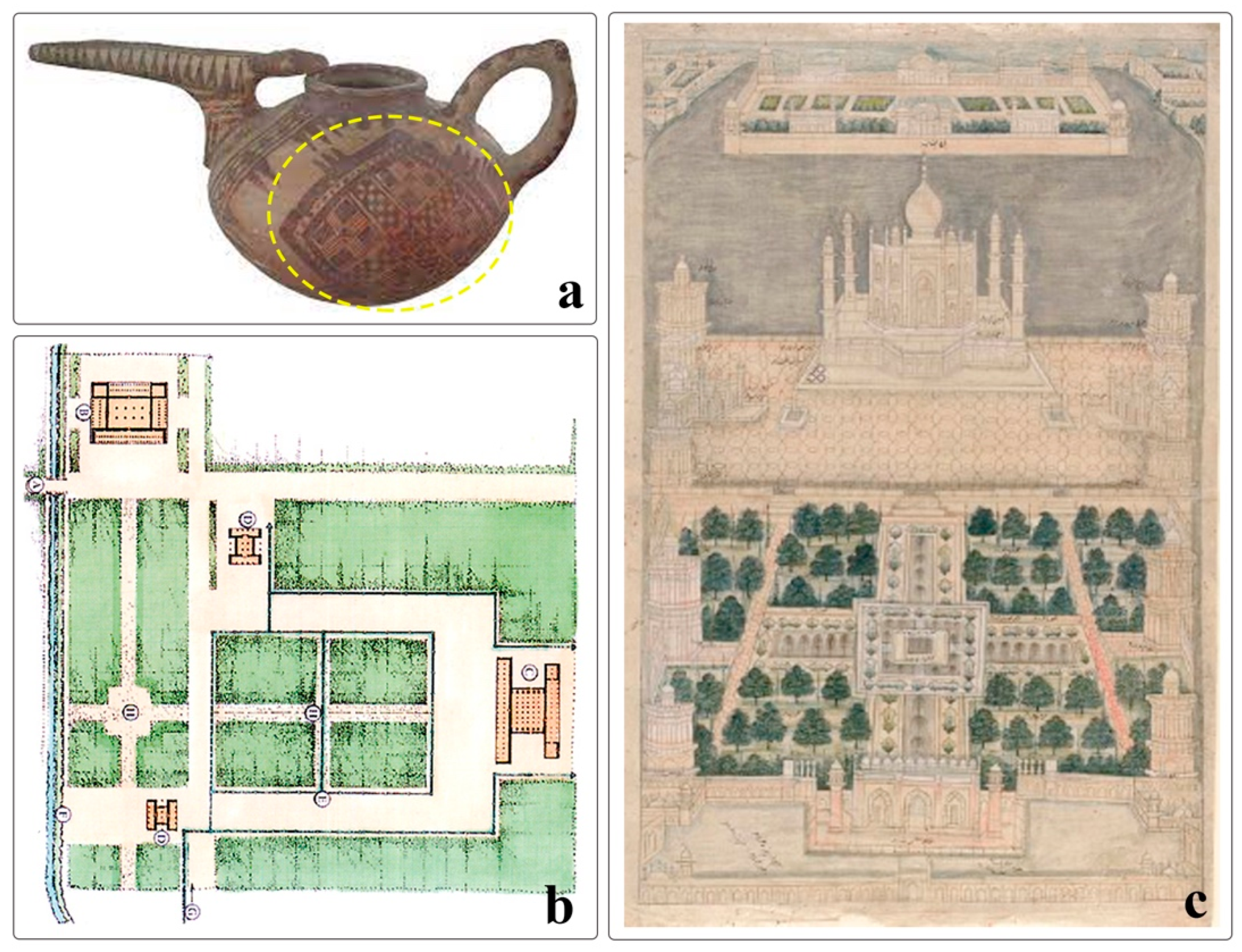 Sustainability 14 02956 g003