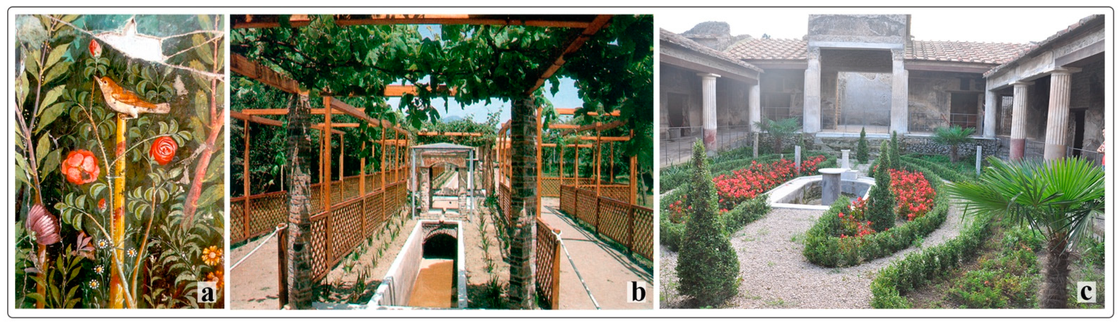 Sustainability 14 02956 g005