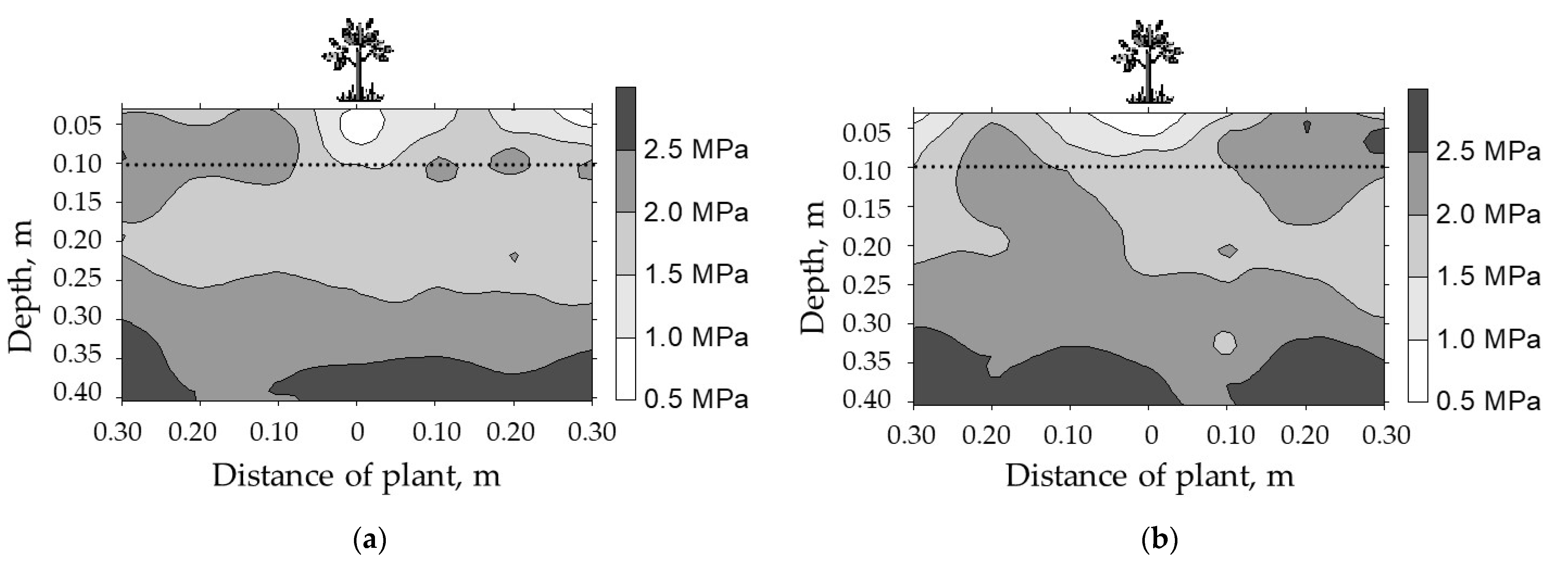 Sustainability 14 02958 g011a