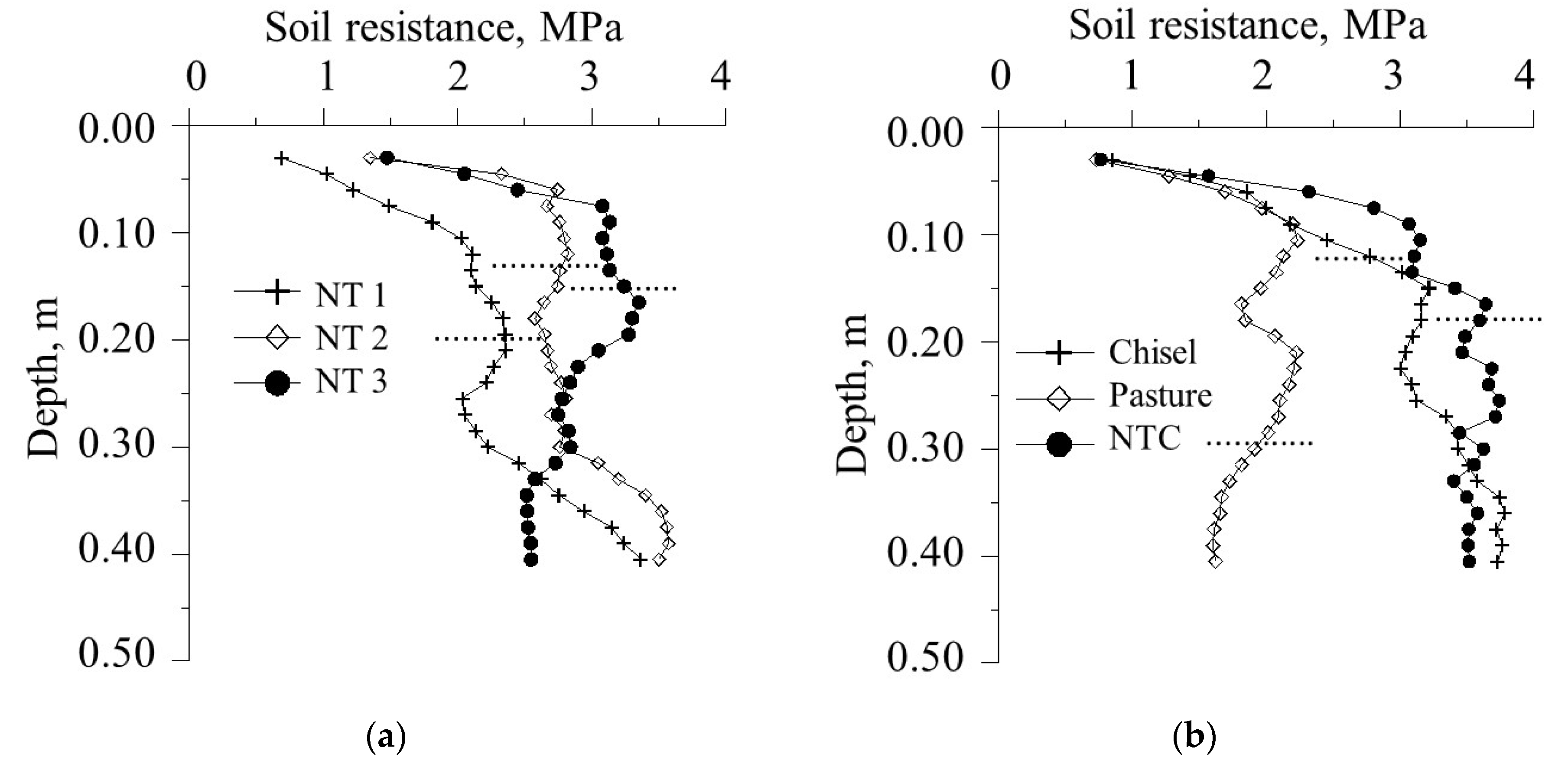 Sustainability 14 02958 g013