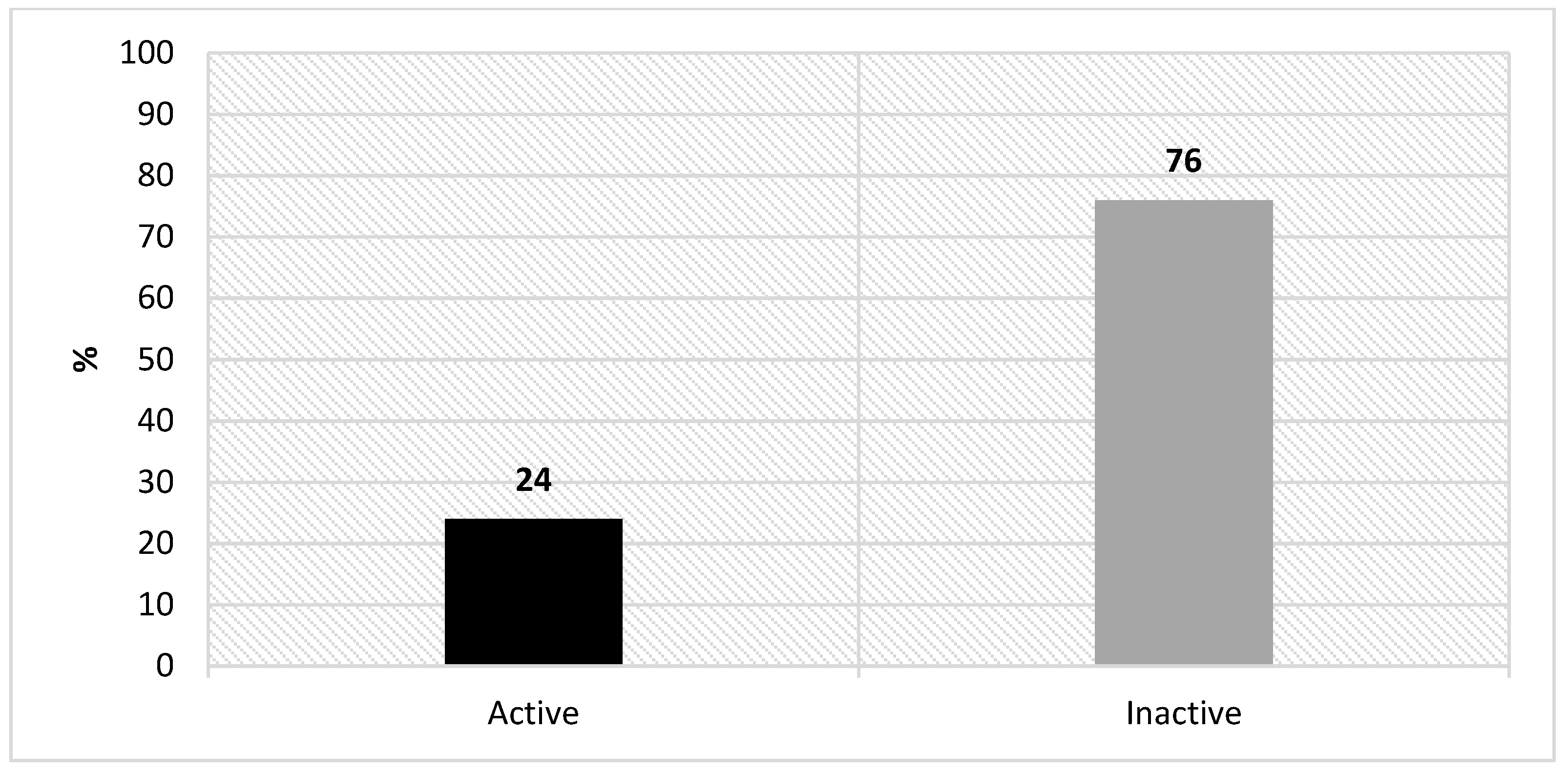 Sustainability 14 02963 g001