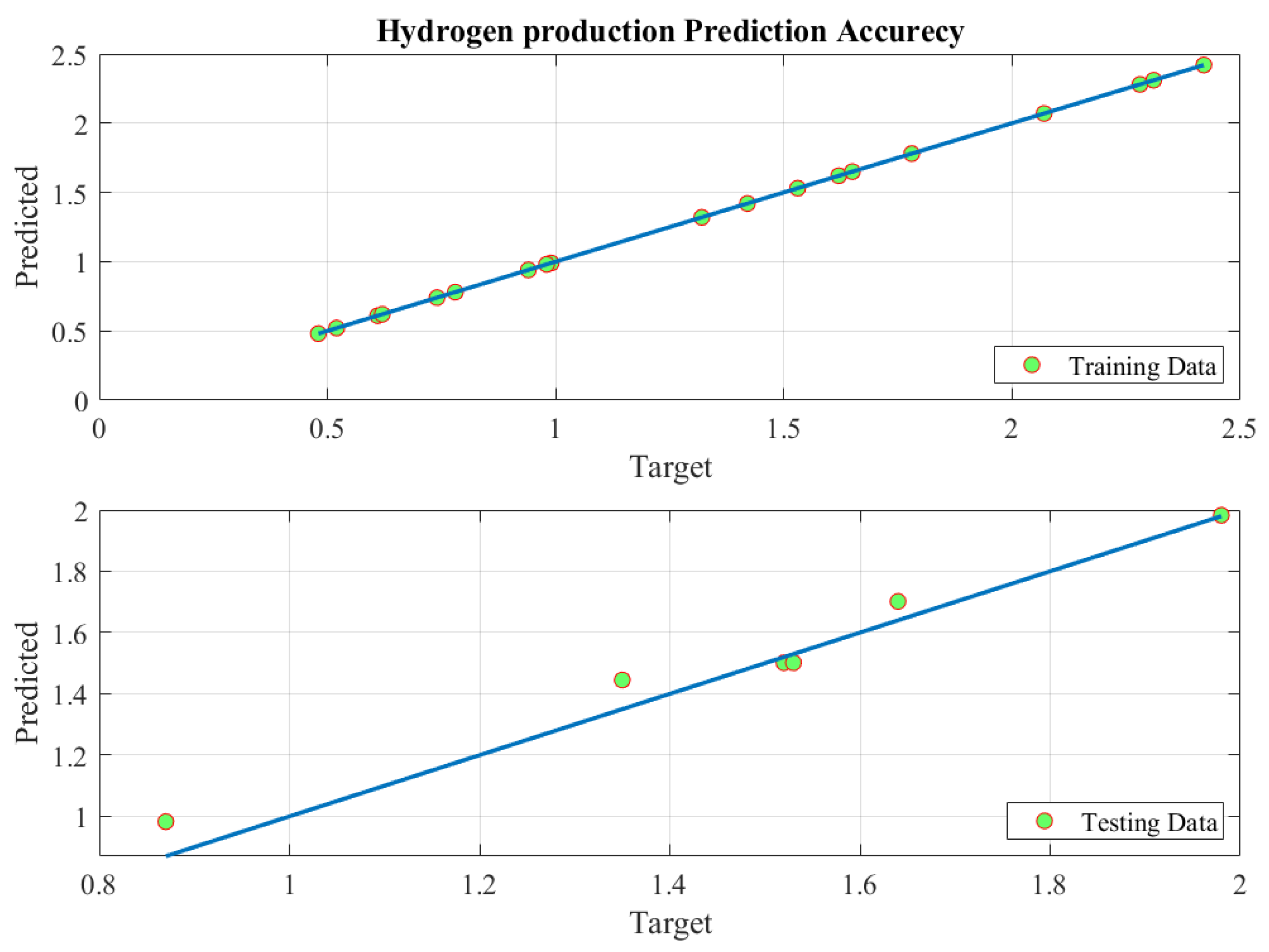 Sustainability 14 02970 g006