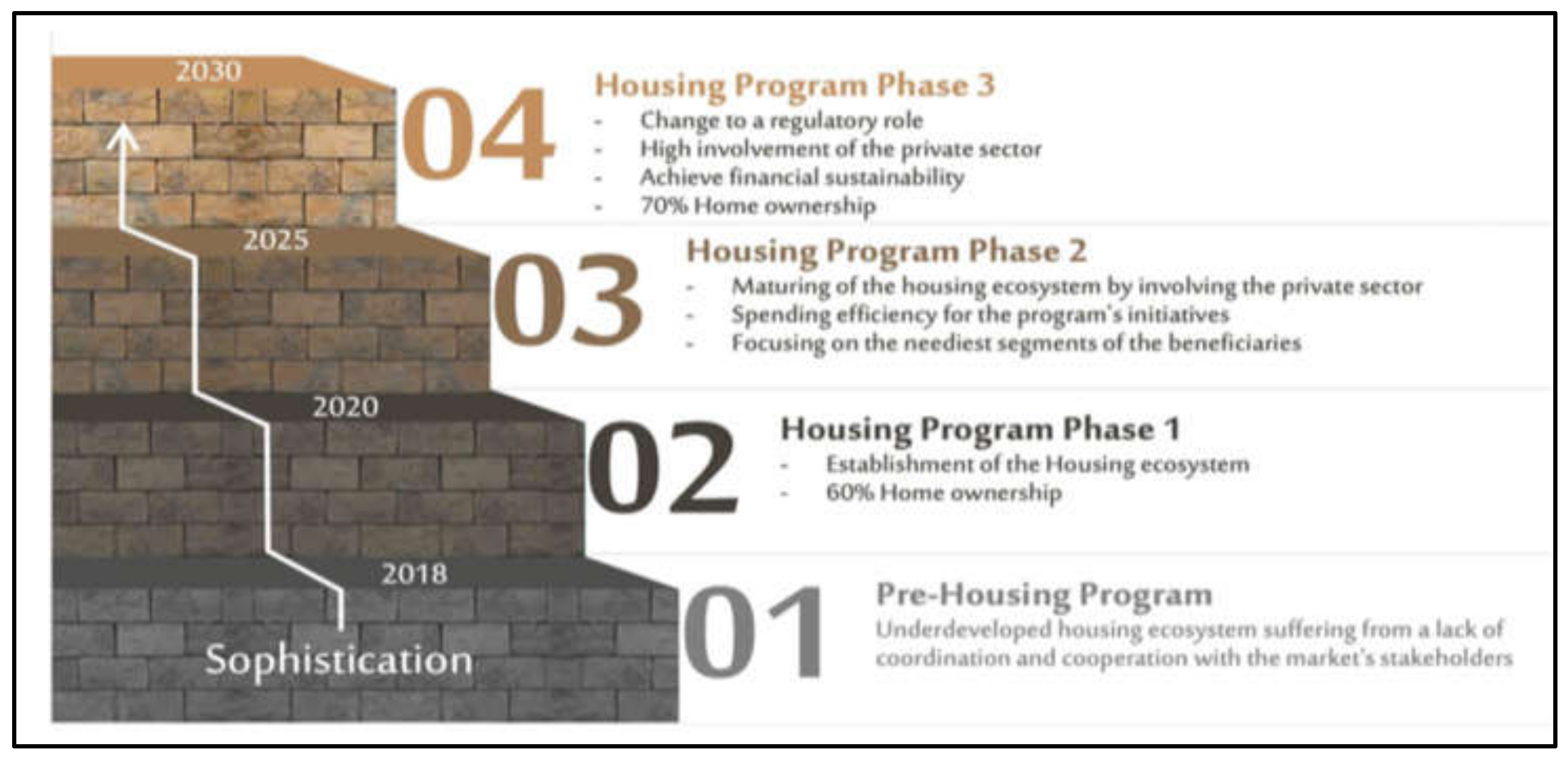 Sustainability 14 02979 g001