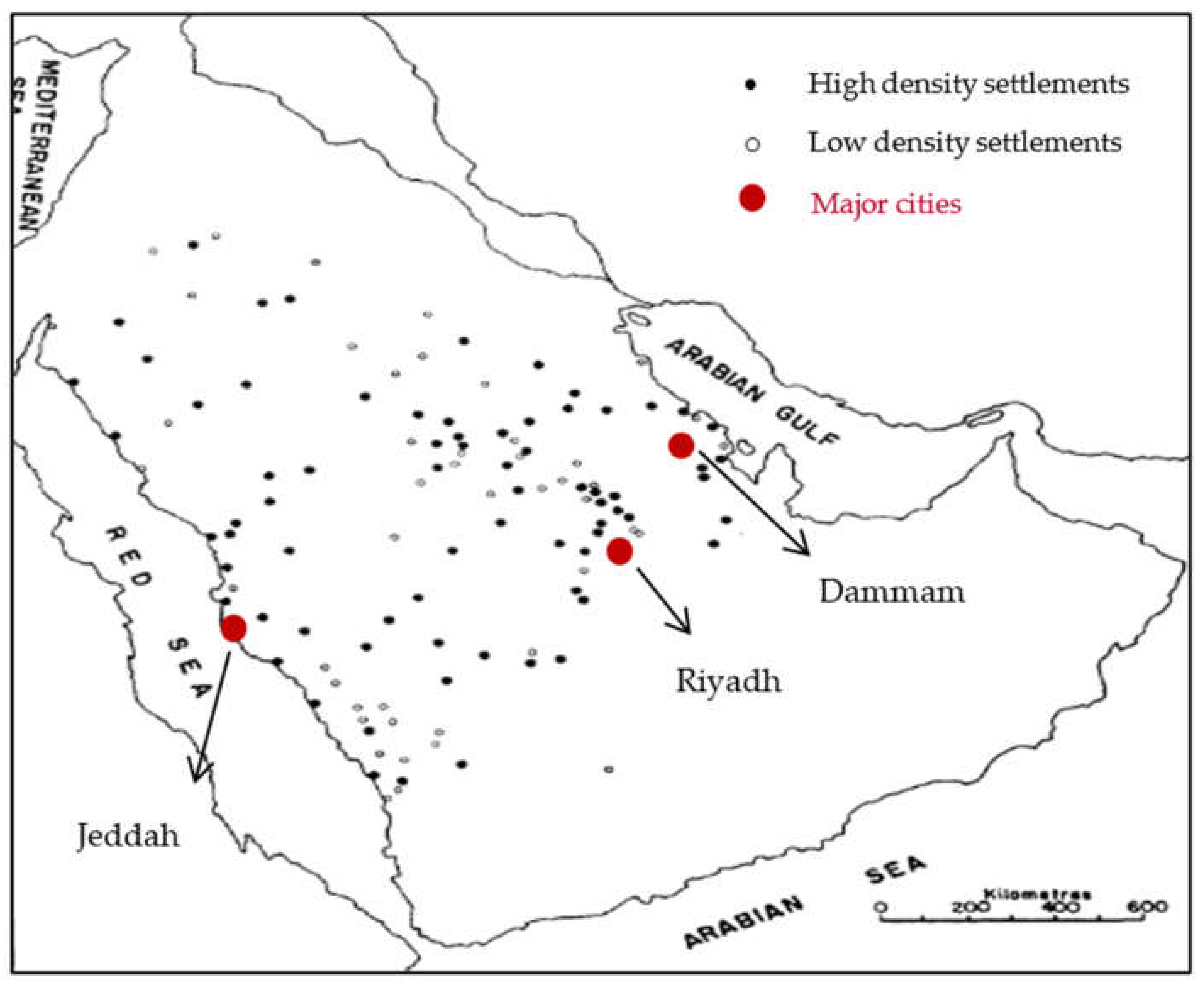 Sustainability 14 02979 g003