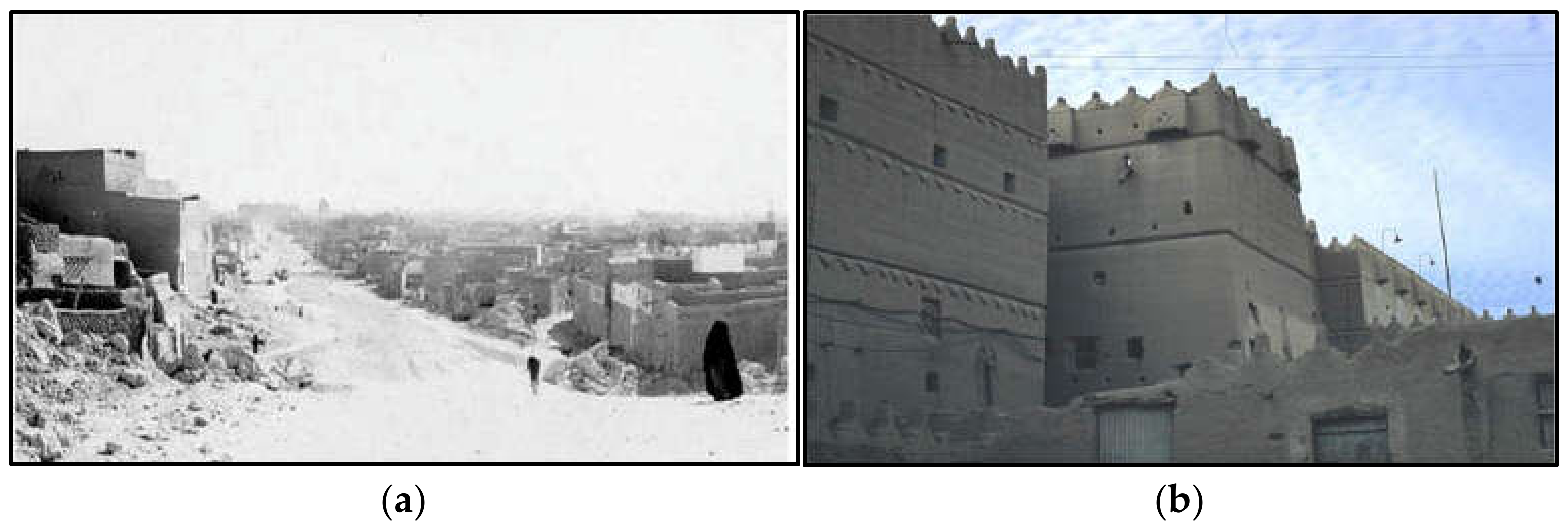 Sustainability 14 02979 g004