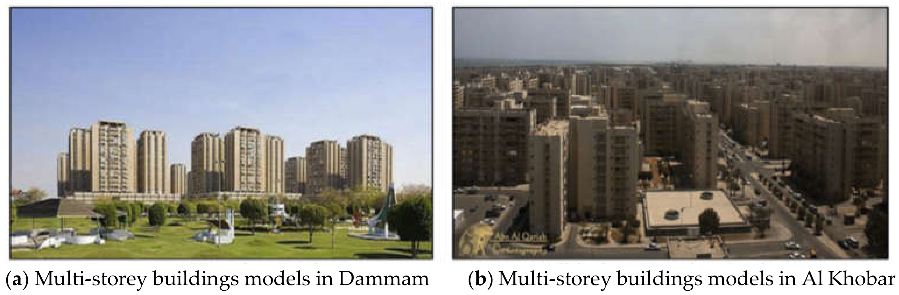 Sustainability 14 02979 g007