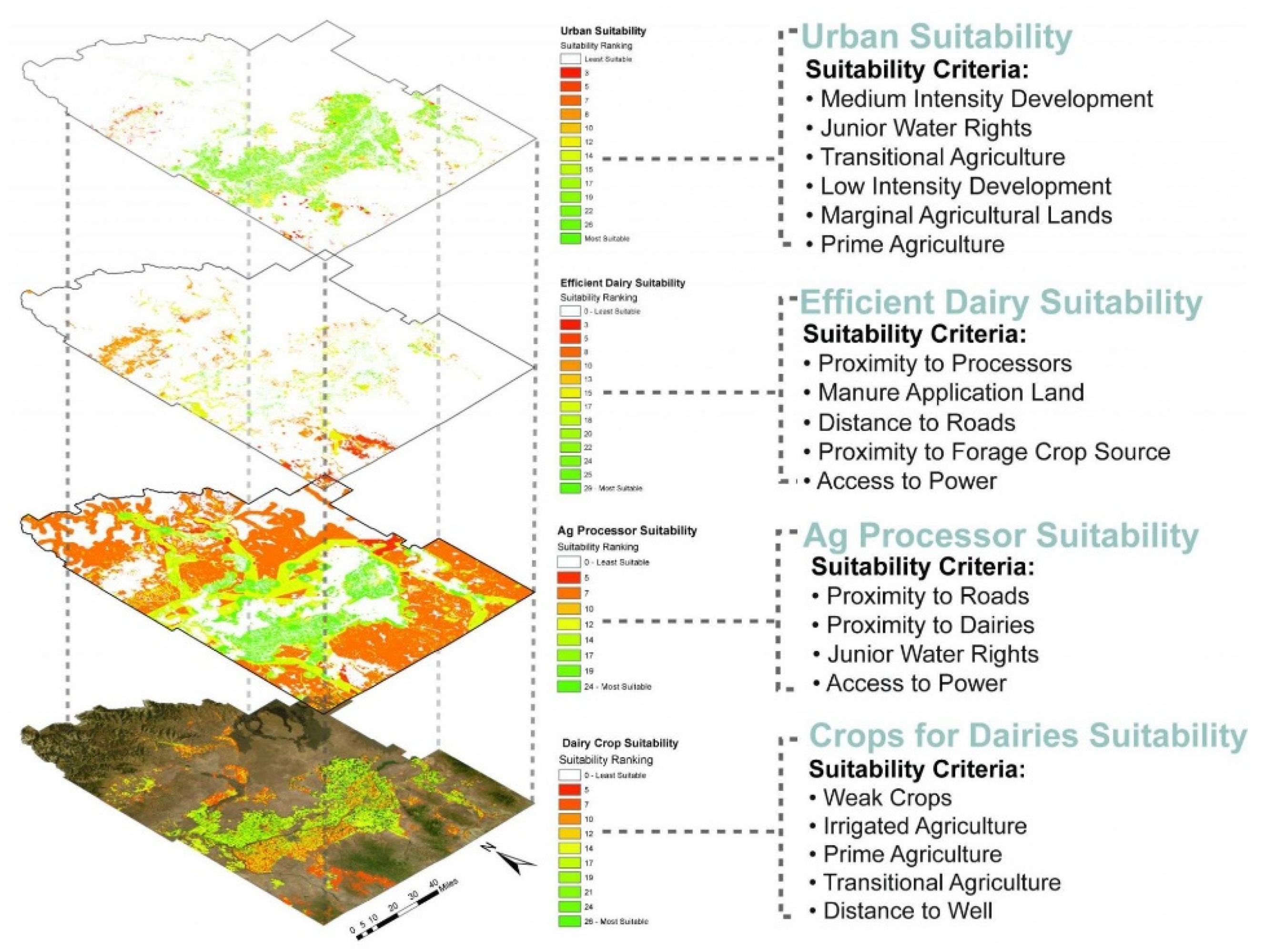 Sustainability 14 02980 g001