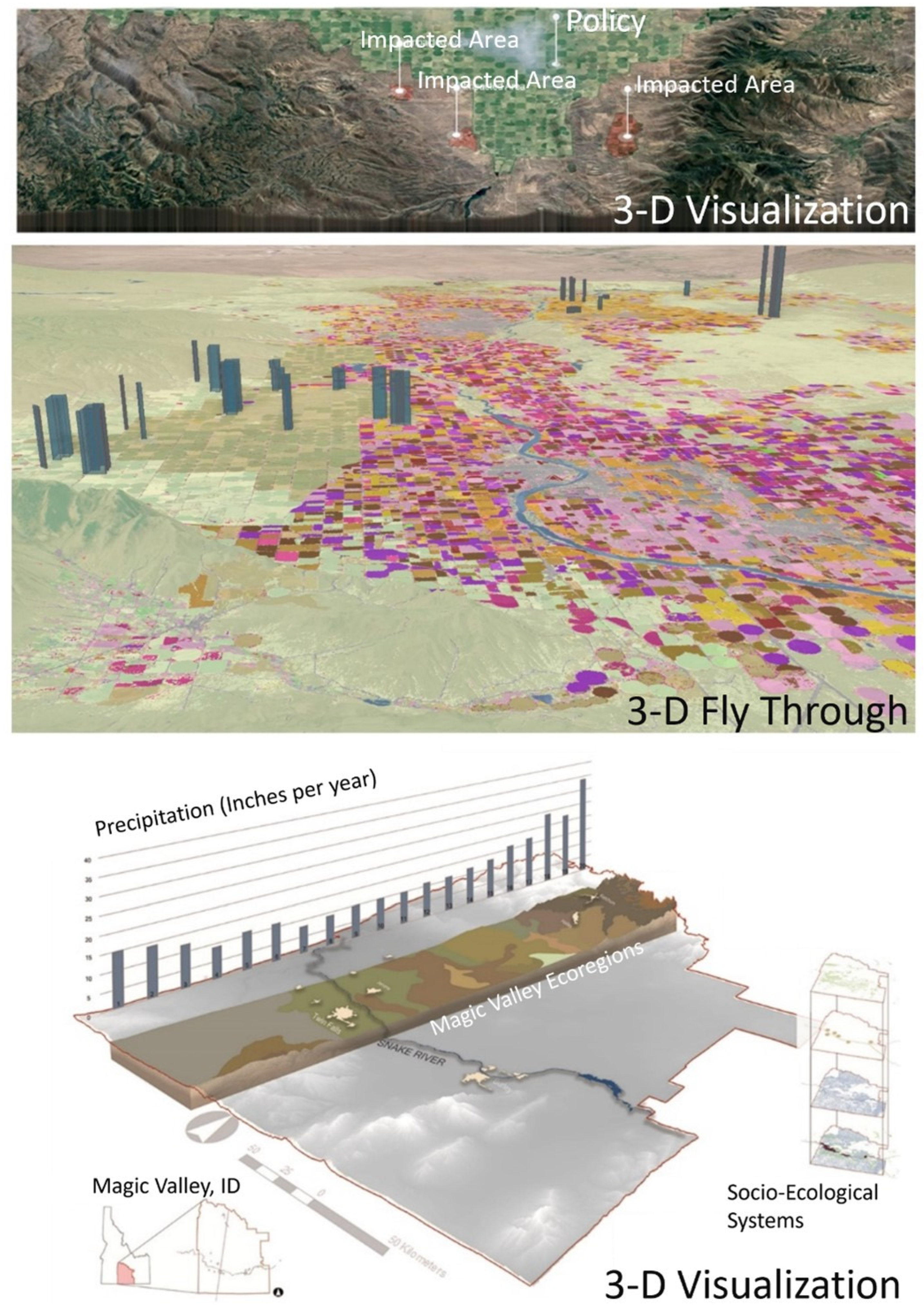Sustainability 14 02980 g004
