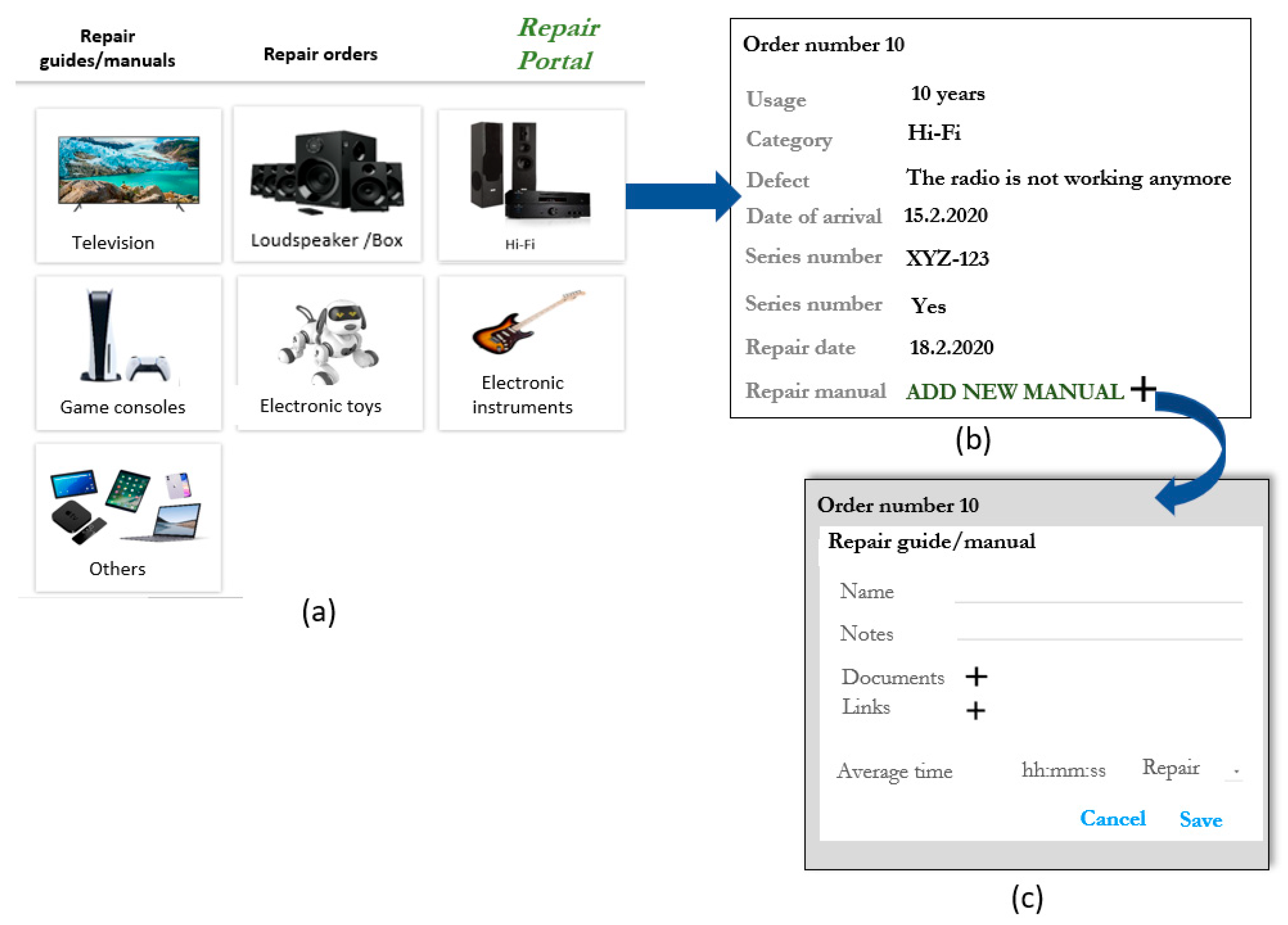 Sustainability 14 02993 g009