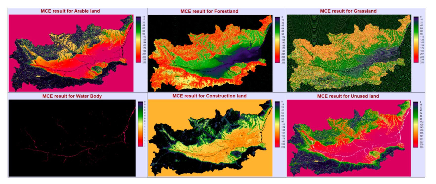 Sustainability 14 03003 g008