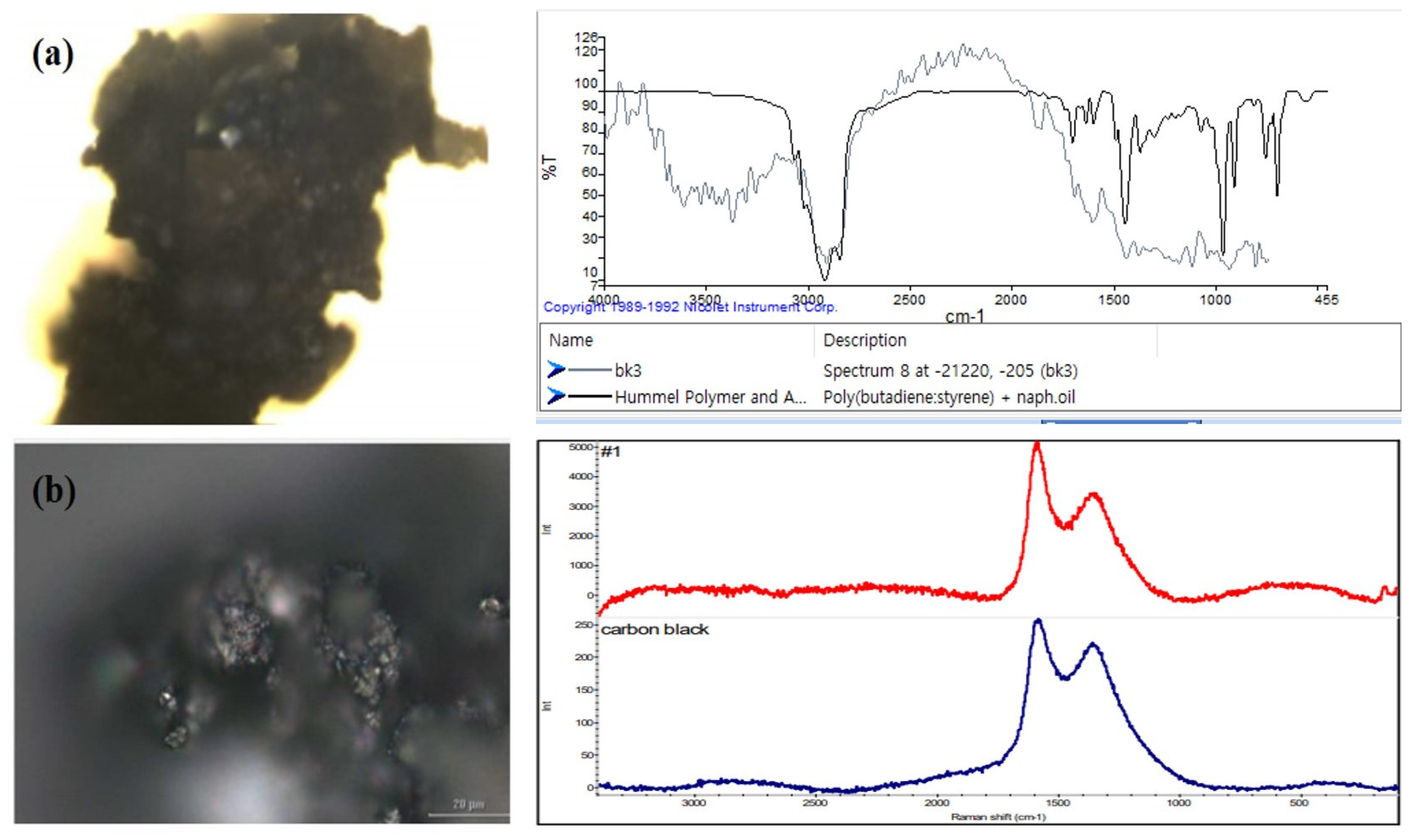 Sustainability 14 03006 g007