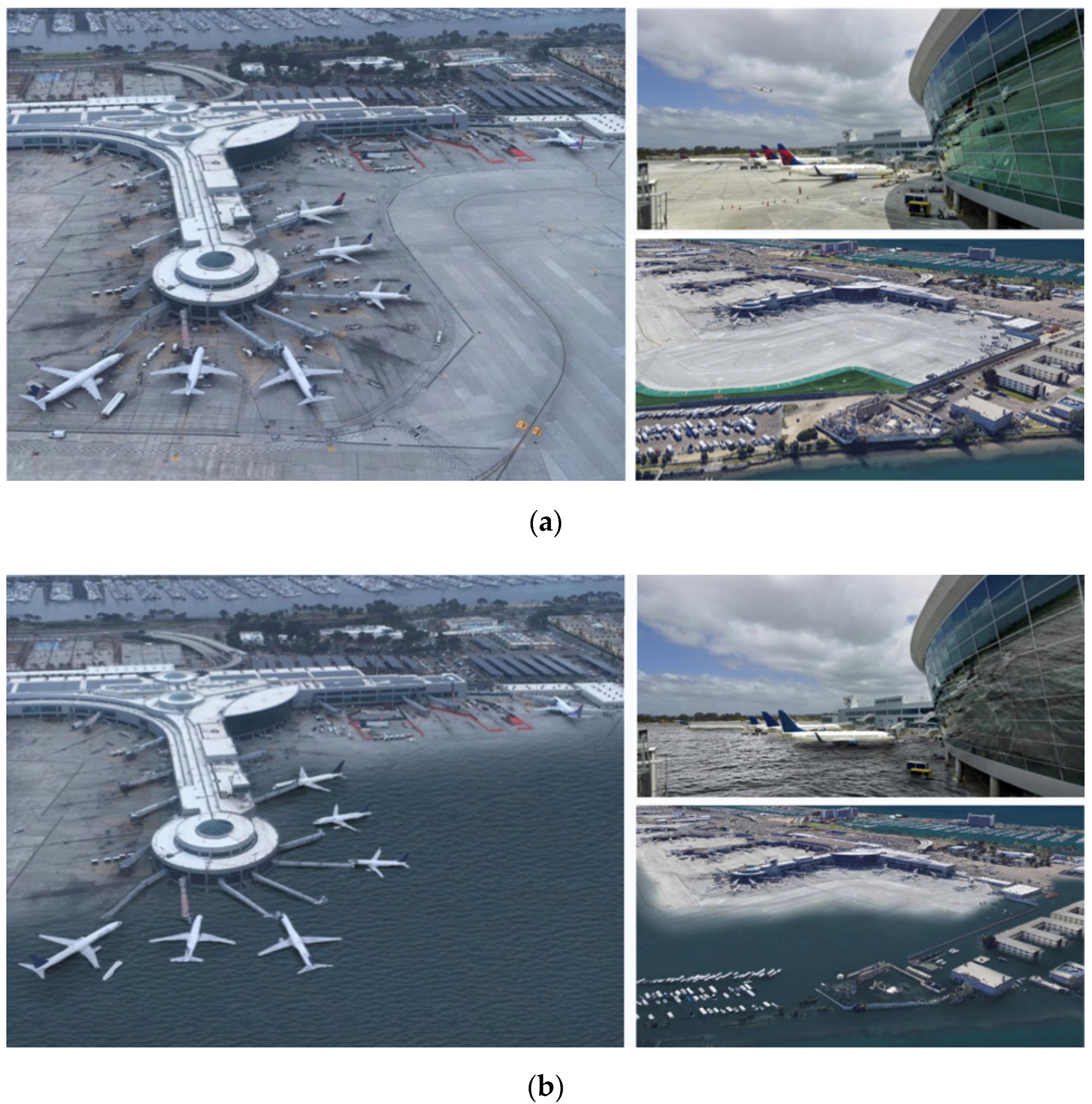 Sustainability 14 03007 g001