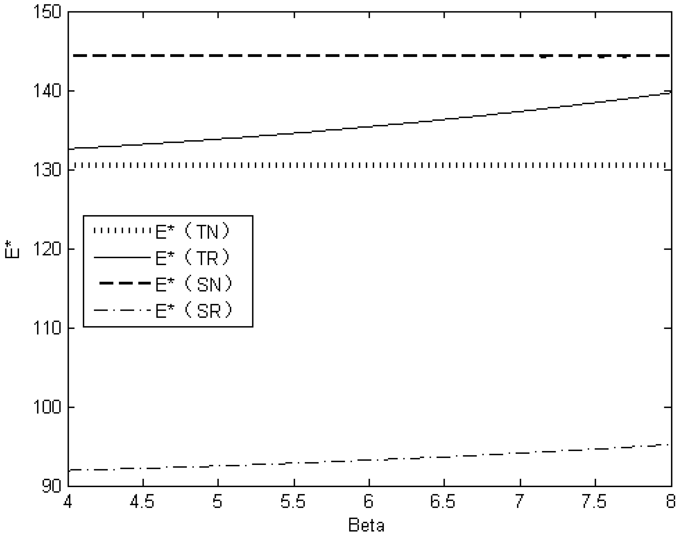 Sustainability 14 03021 g005