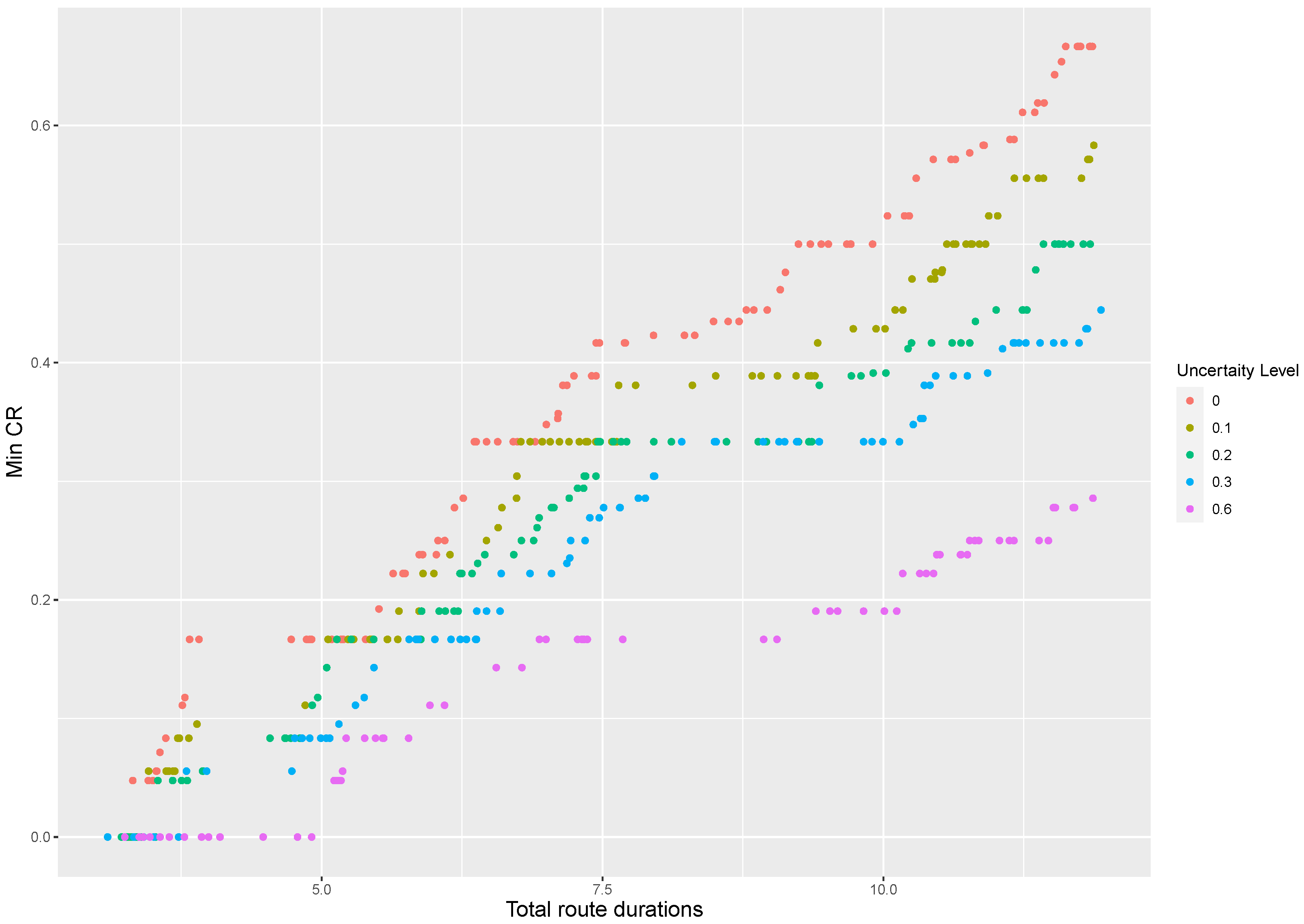 Sustainability 14 03024 g001 Sustainability 14 03024 g001
