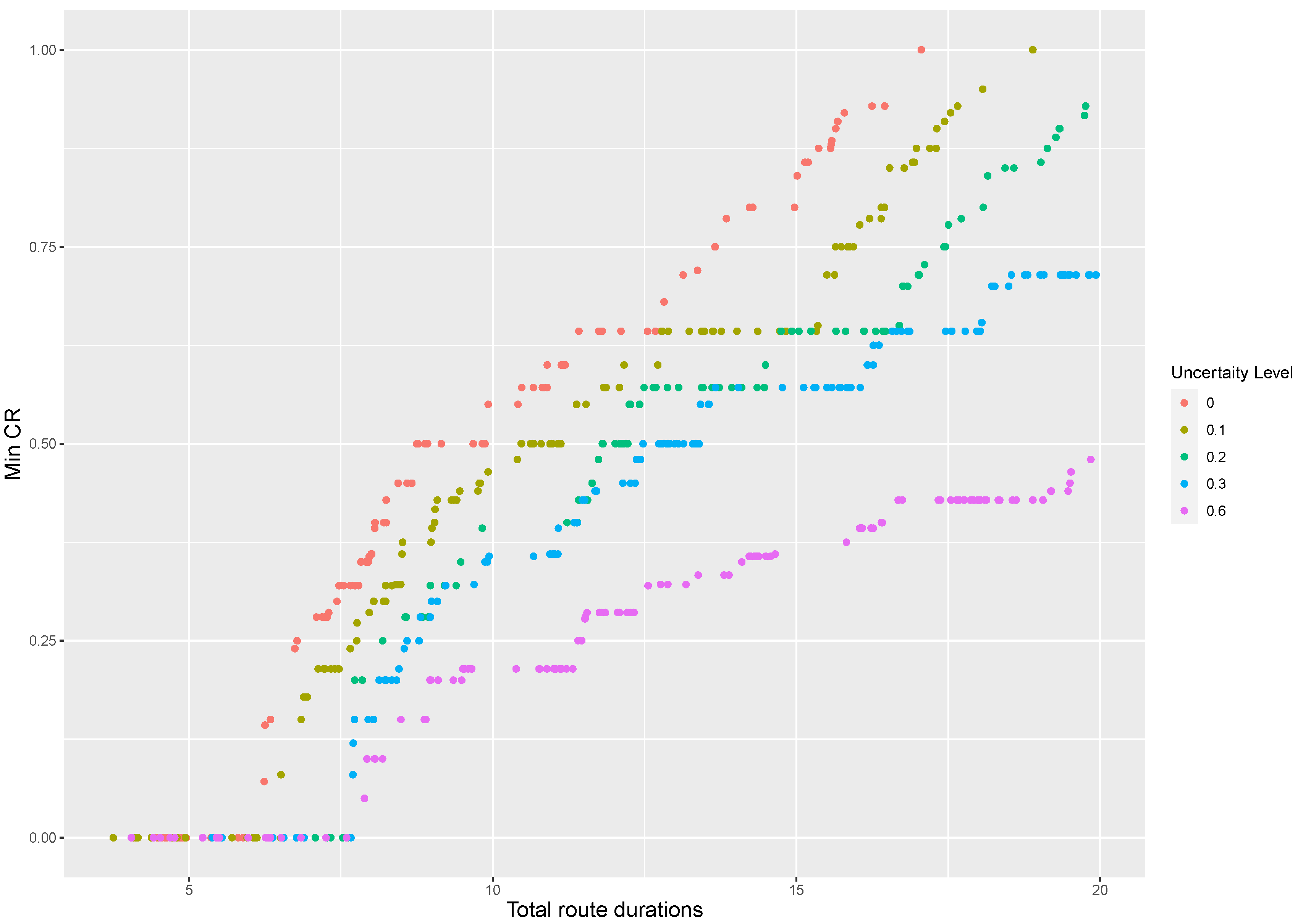 Sustainability 14 03024 g002 Sustainability 14 03024 g002
