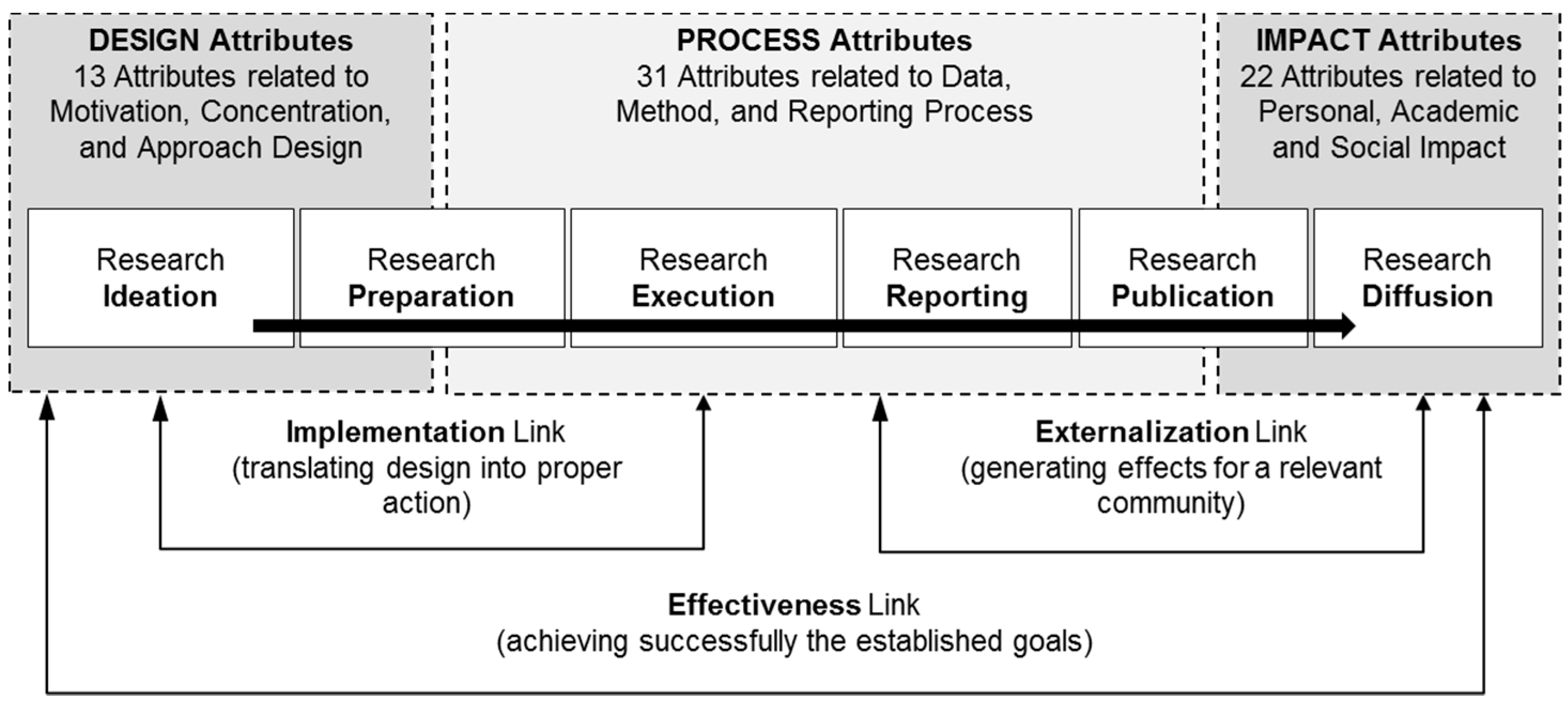 Sustainability 14 03034 g002 Sustainability 14 03034 g002