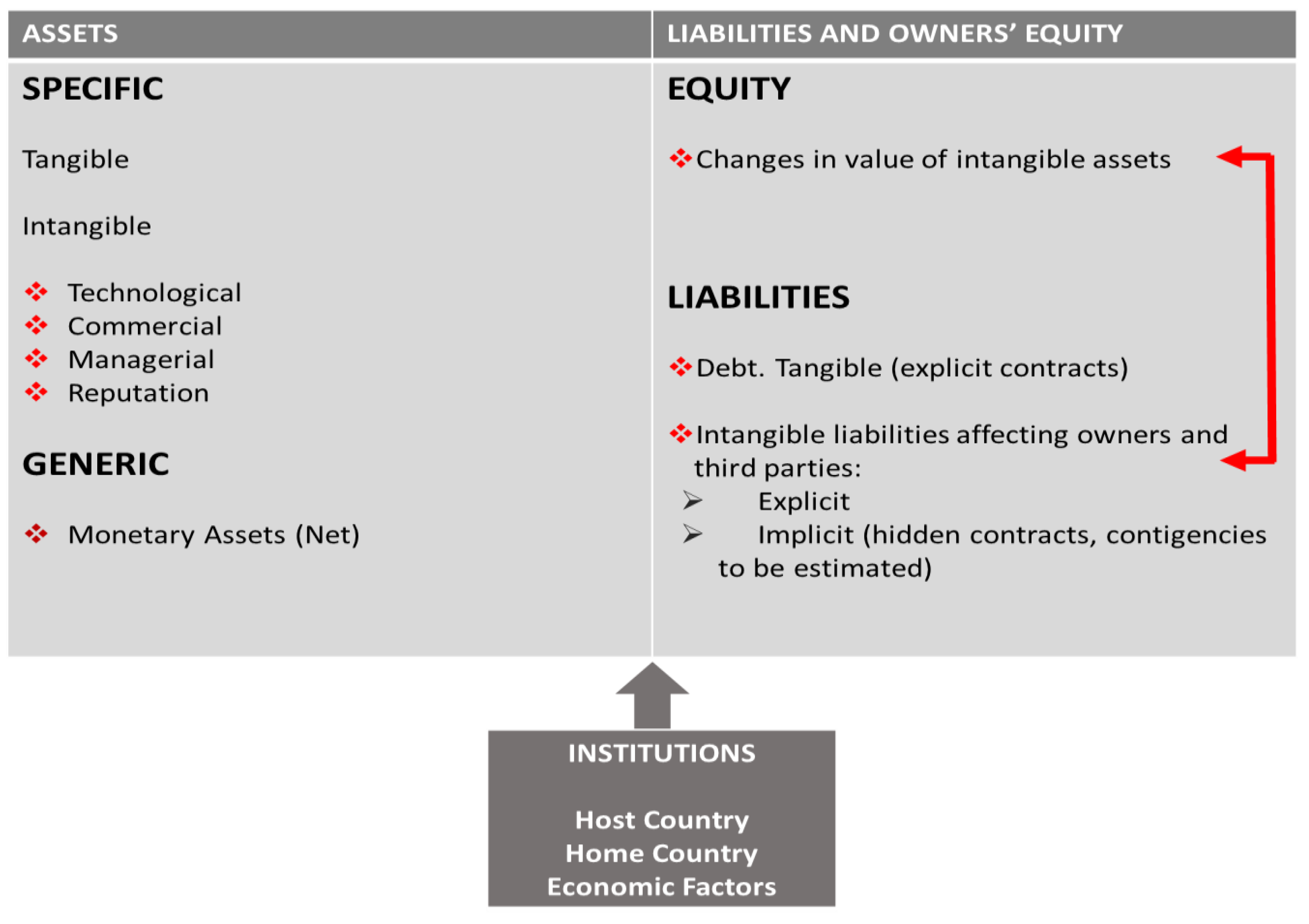 Sustainability 14 03041 g001 Sustainability 14 03041 g001