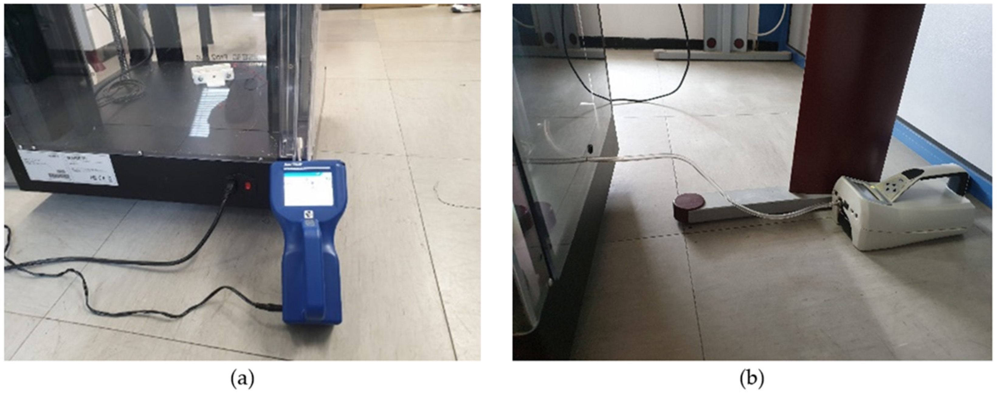 Sustainability 14 03046 g002