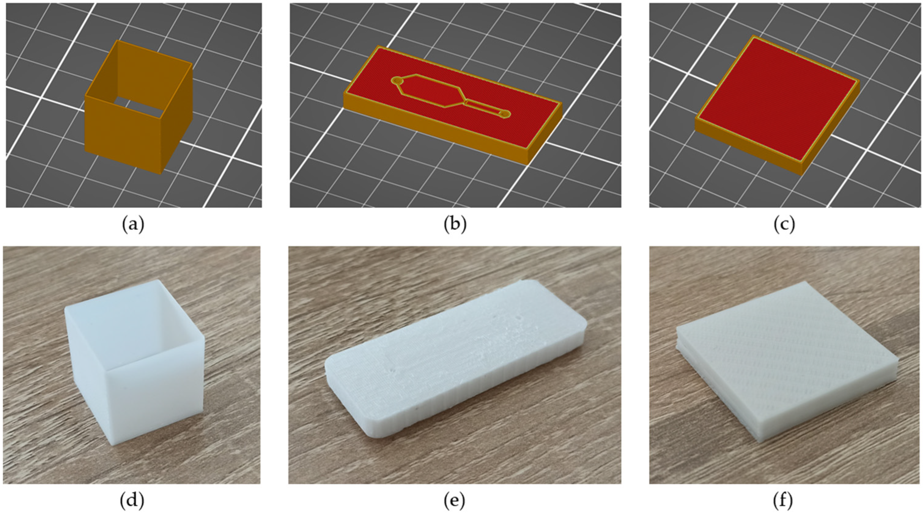 Sustainability 14 03046 g004