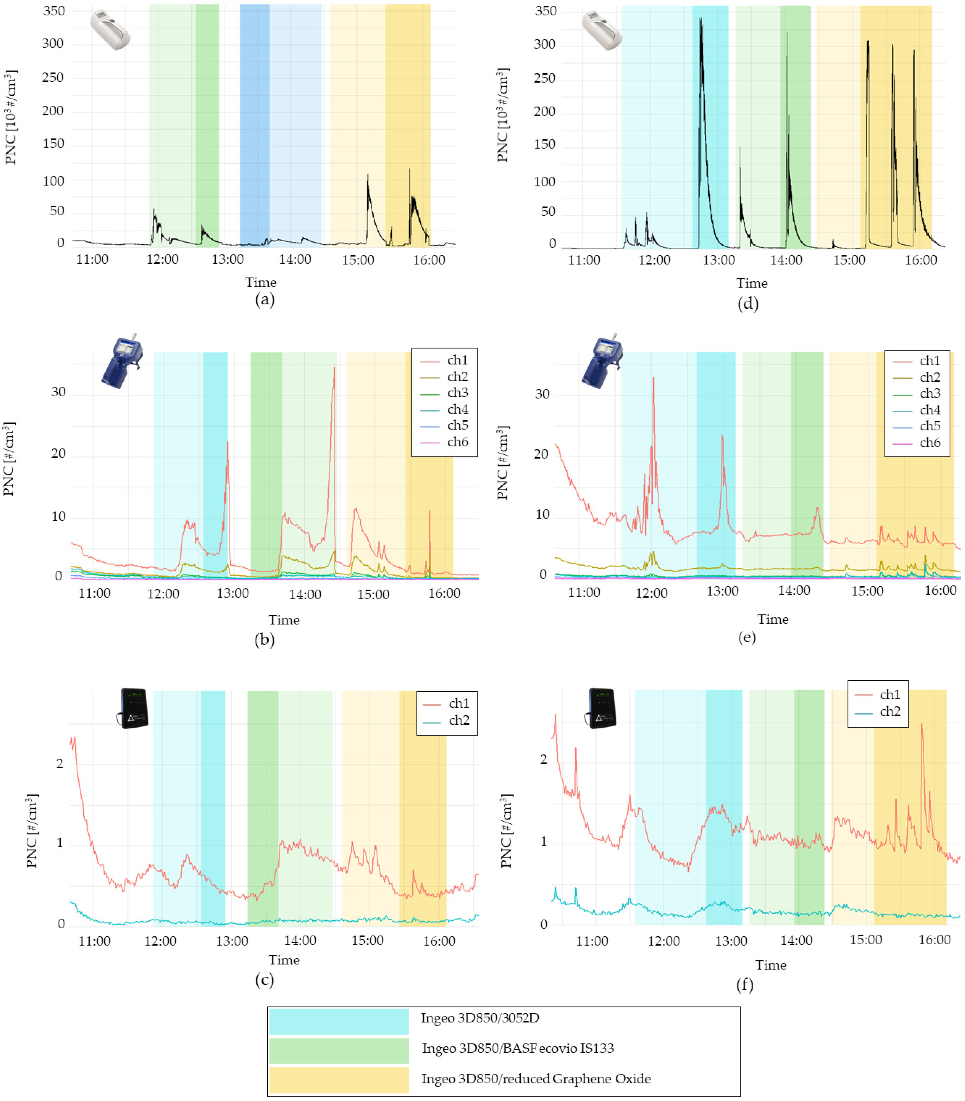 Sustainability 14 03046 g005