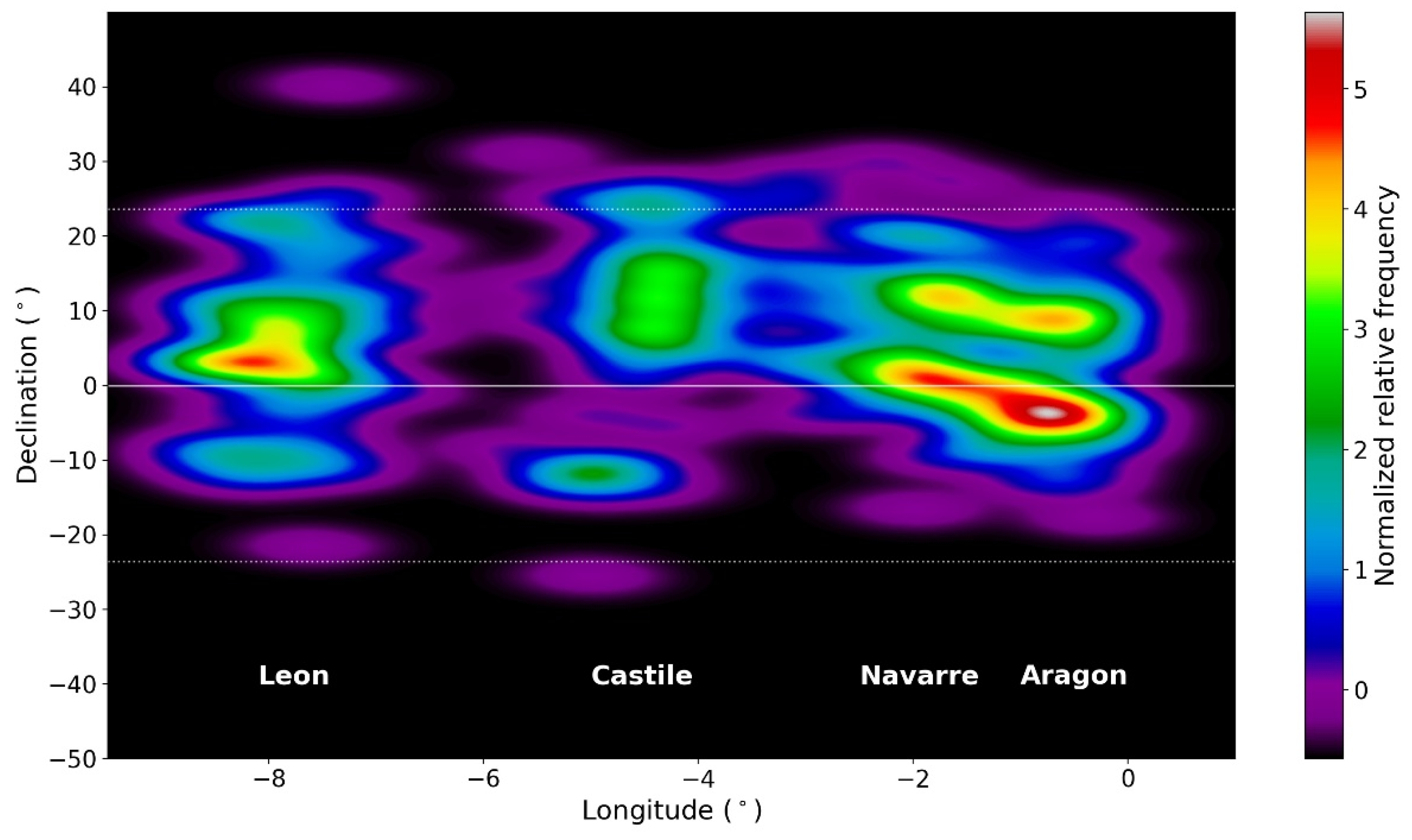 Sustainability 14 03047 g009