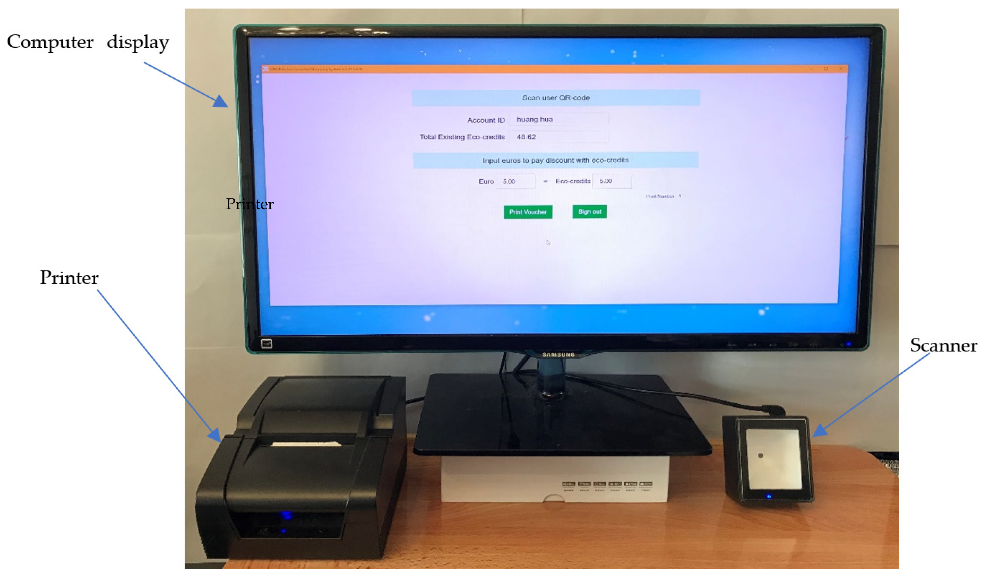 Sustainability 14 03055 g006