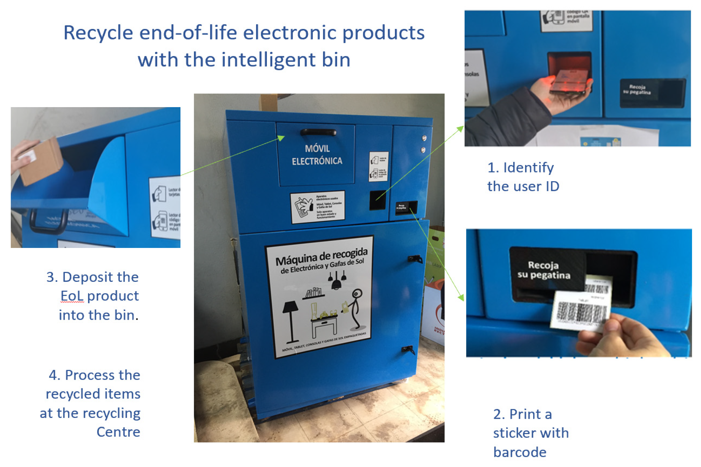 Sustainability 14 03055 g008