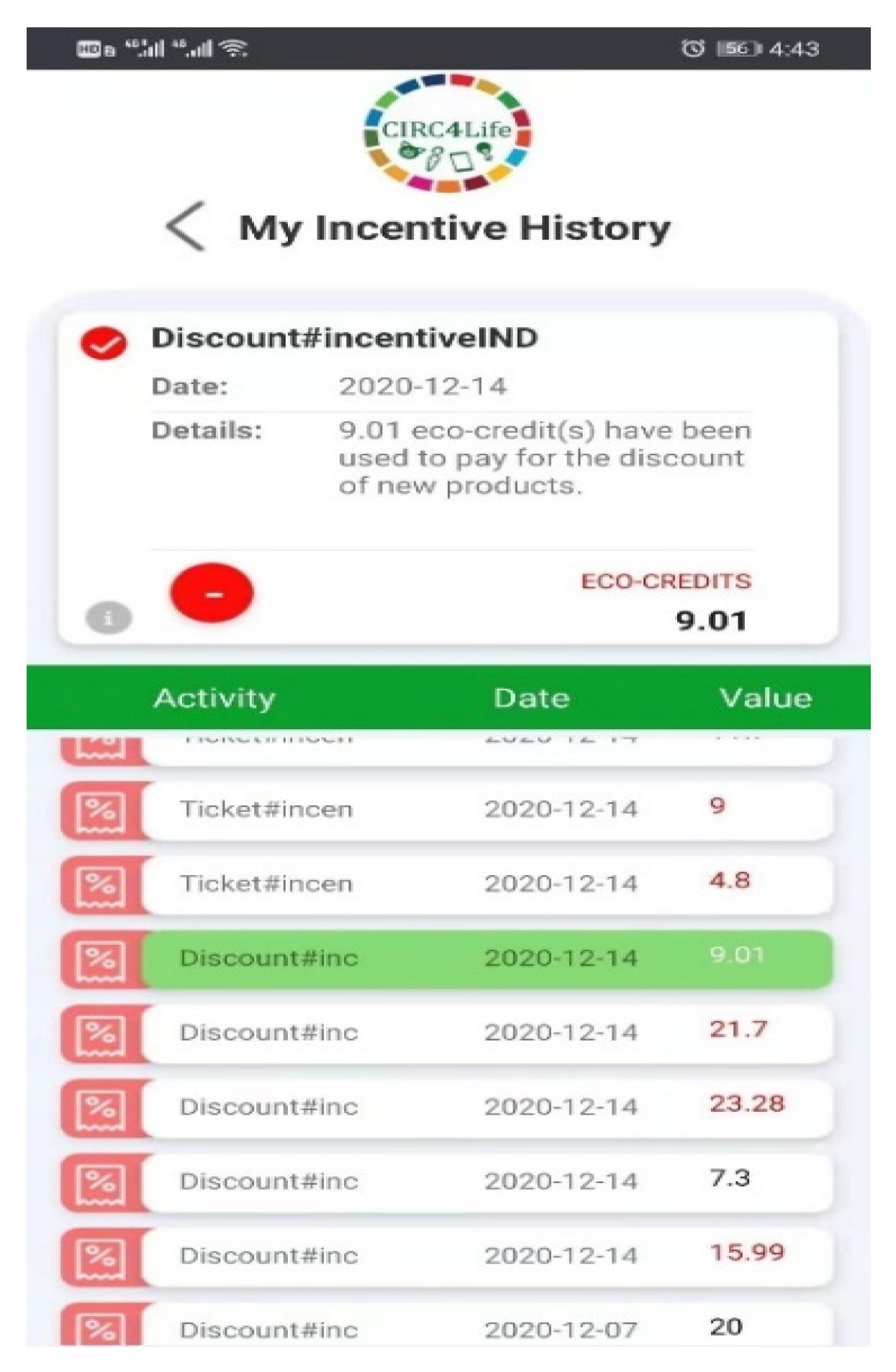 Sustainability 14 03055 g010