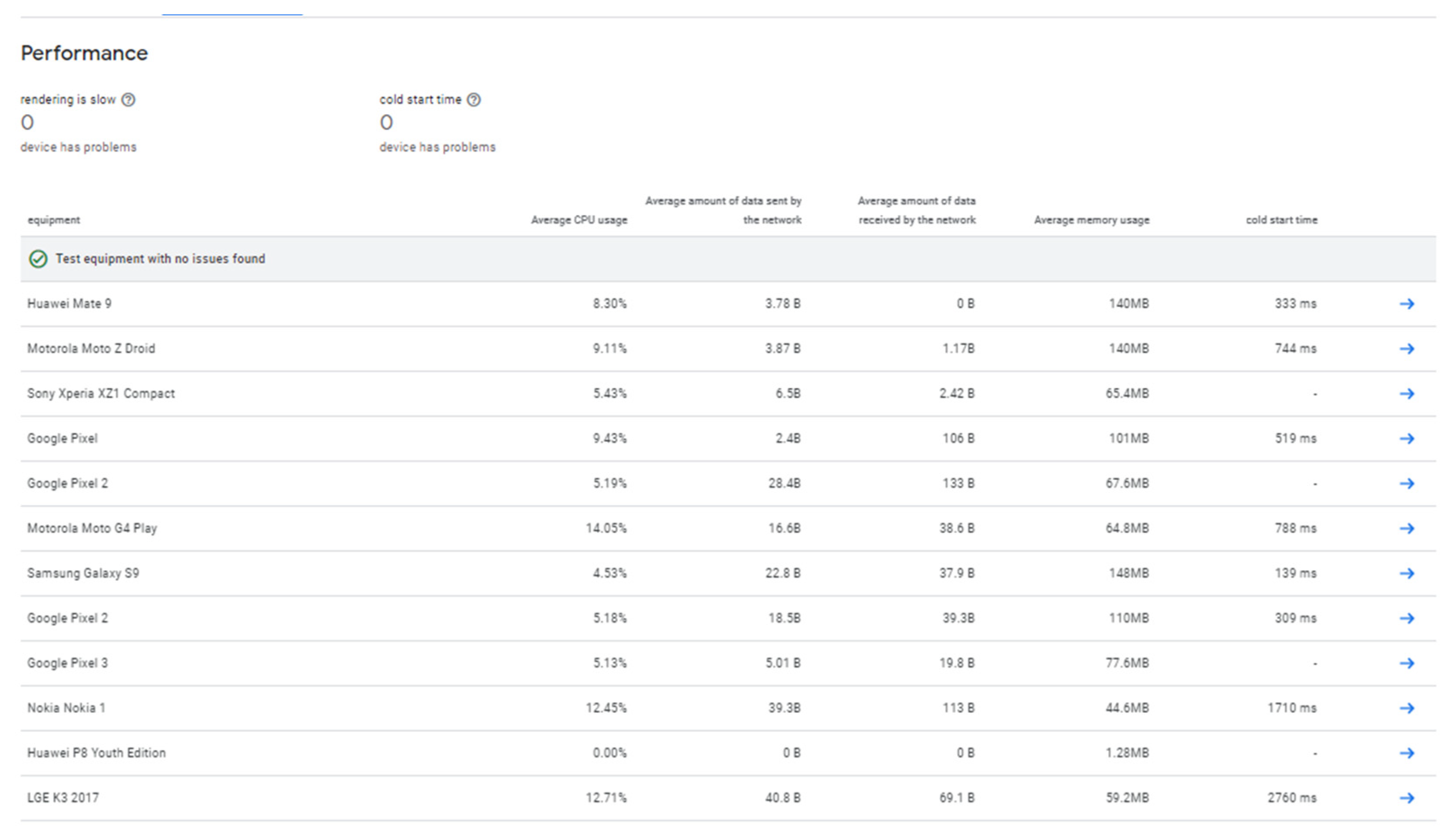 Sustainability 14 03055 g011