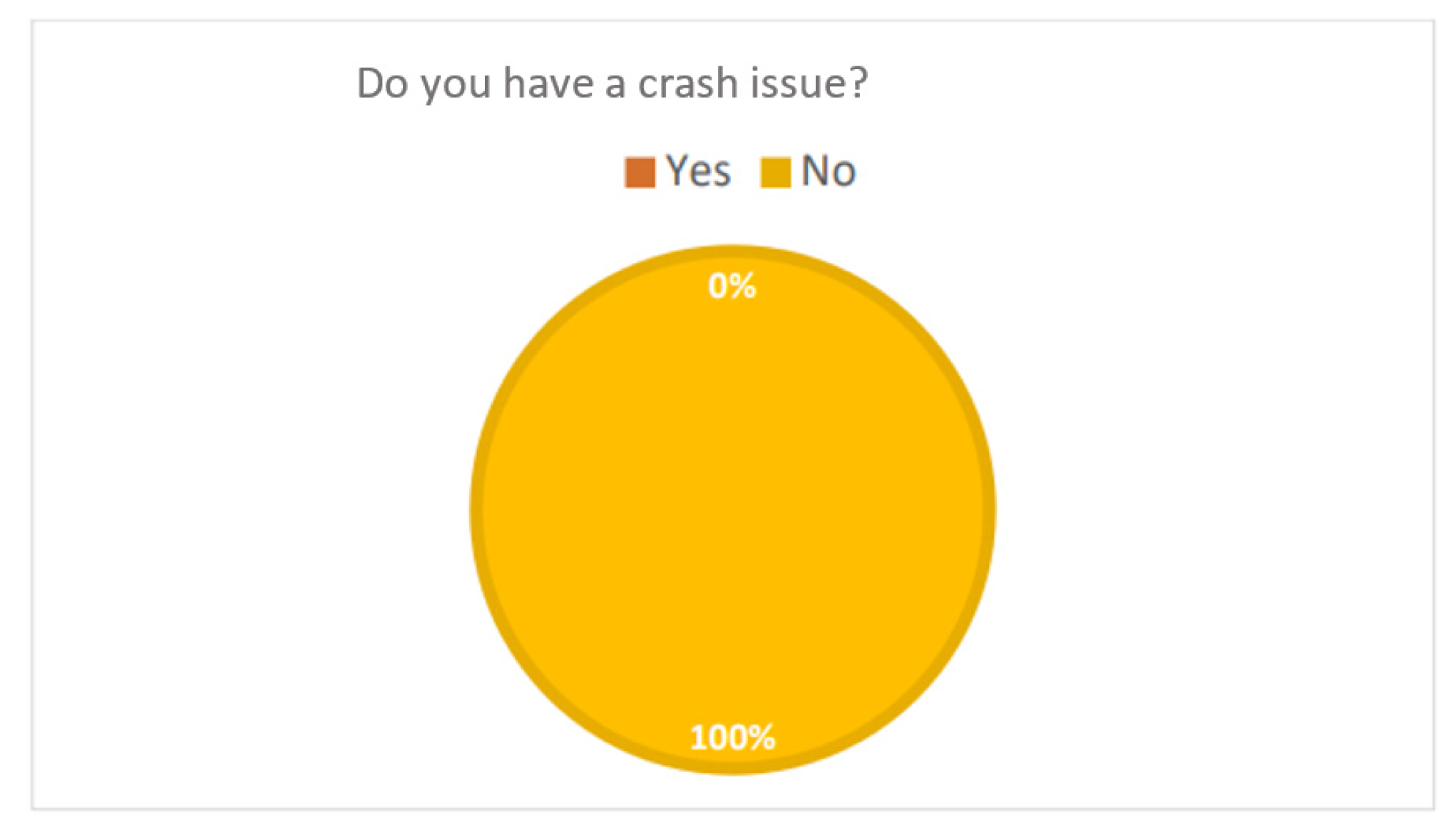 Sustainability 14 03055 g0a2