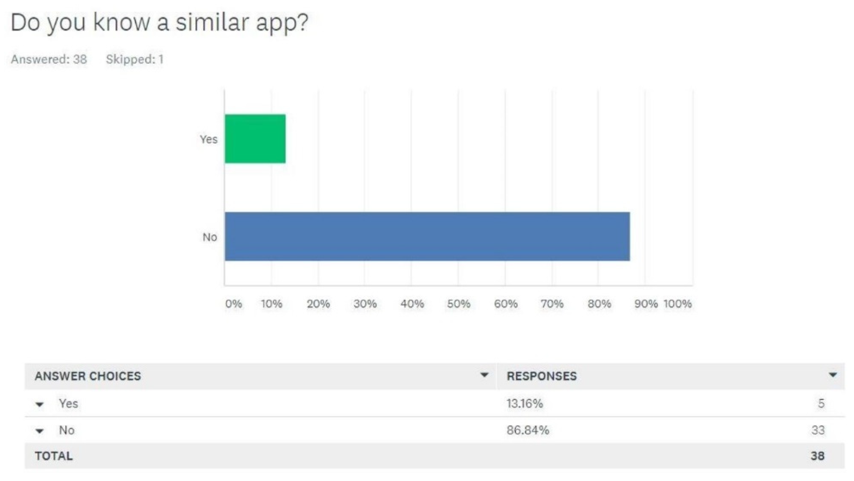 Sustainability 14 03055 g0a7