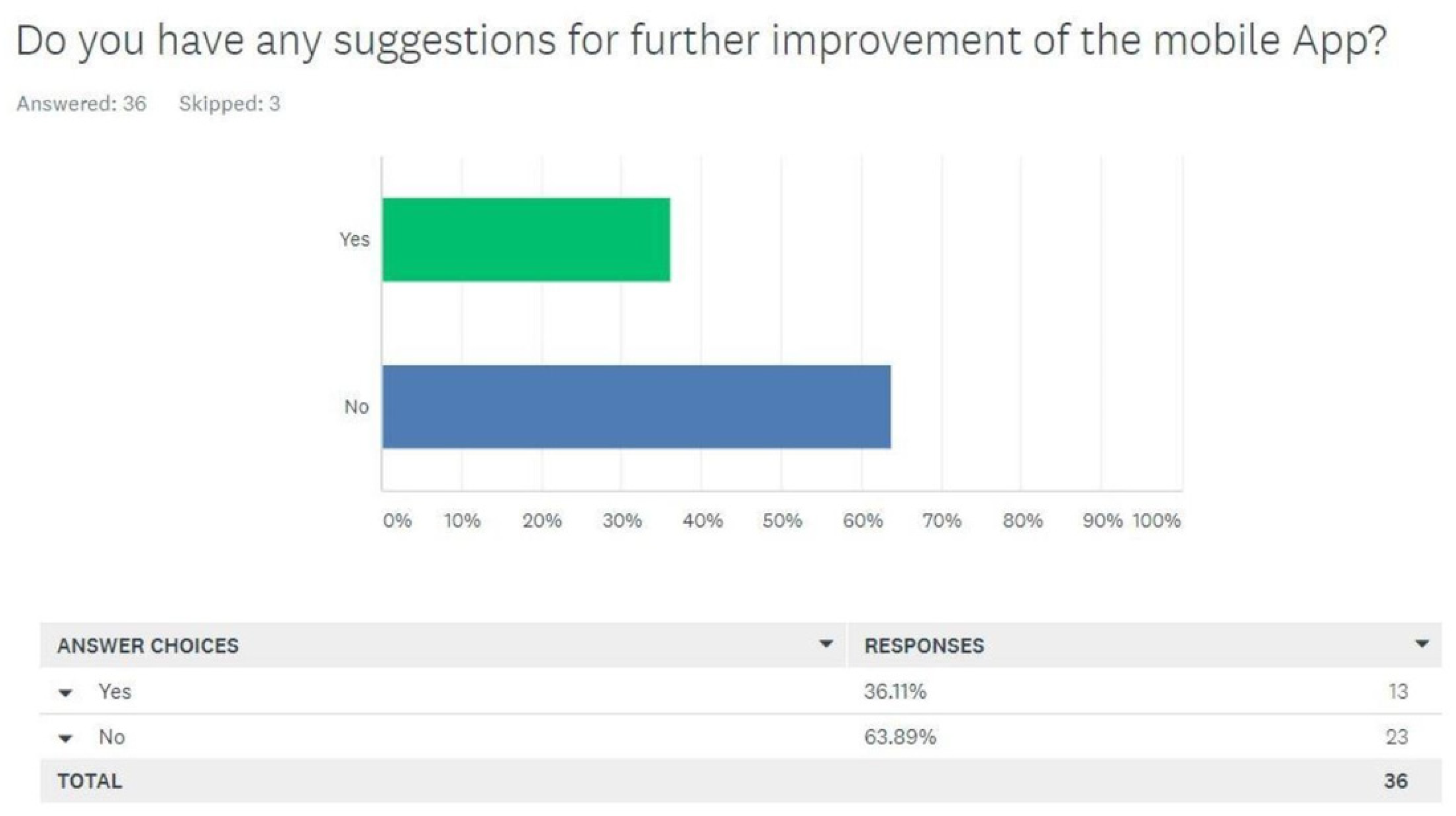 Sustainability 14 03055 g0a8