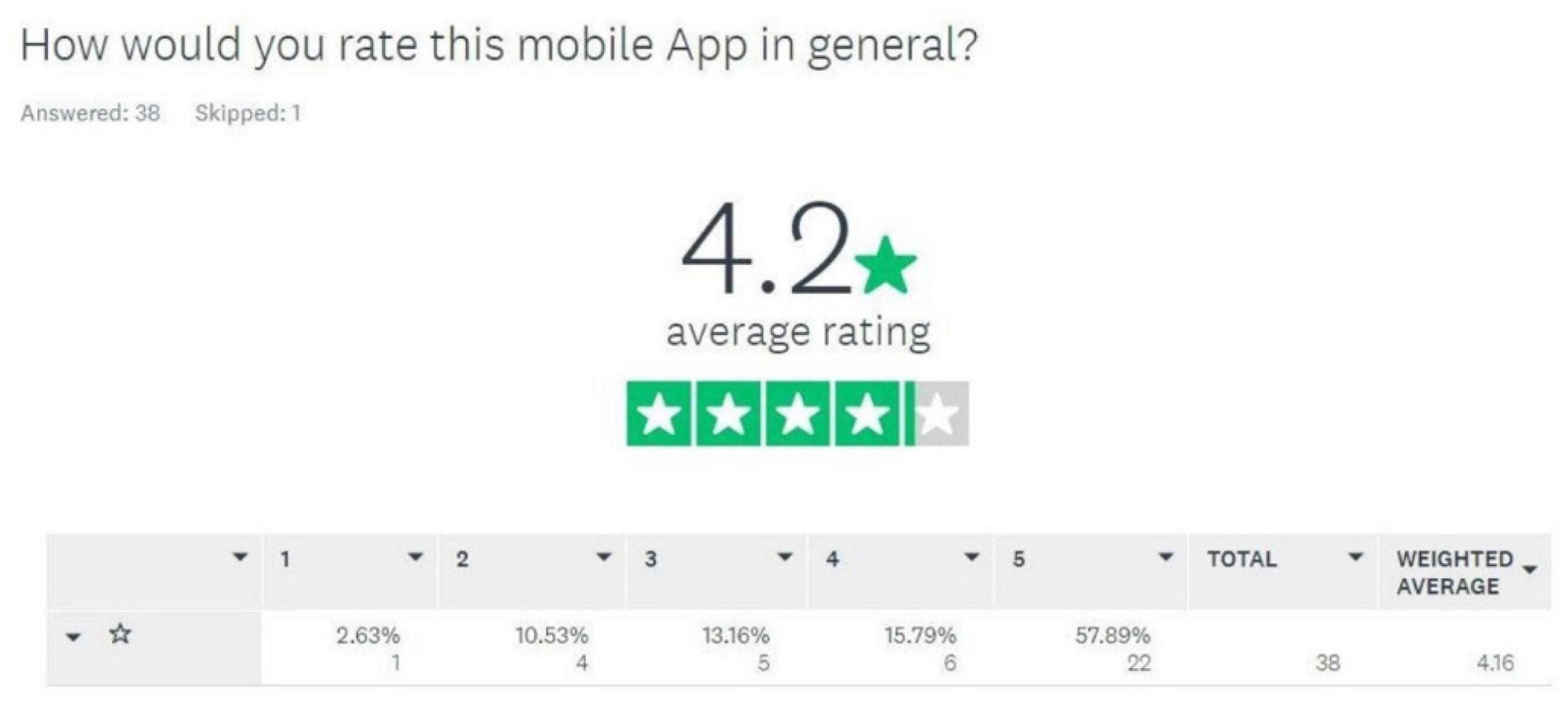 Sustainability 14 03055 g0a9