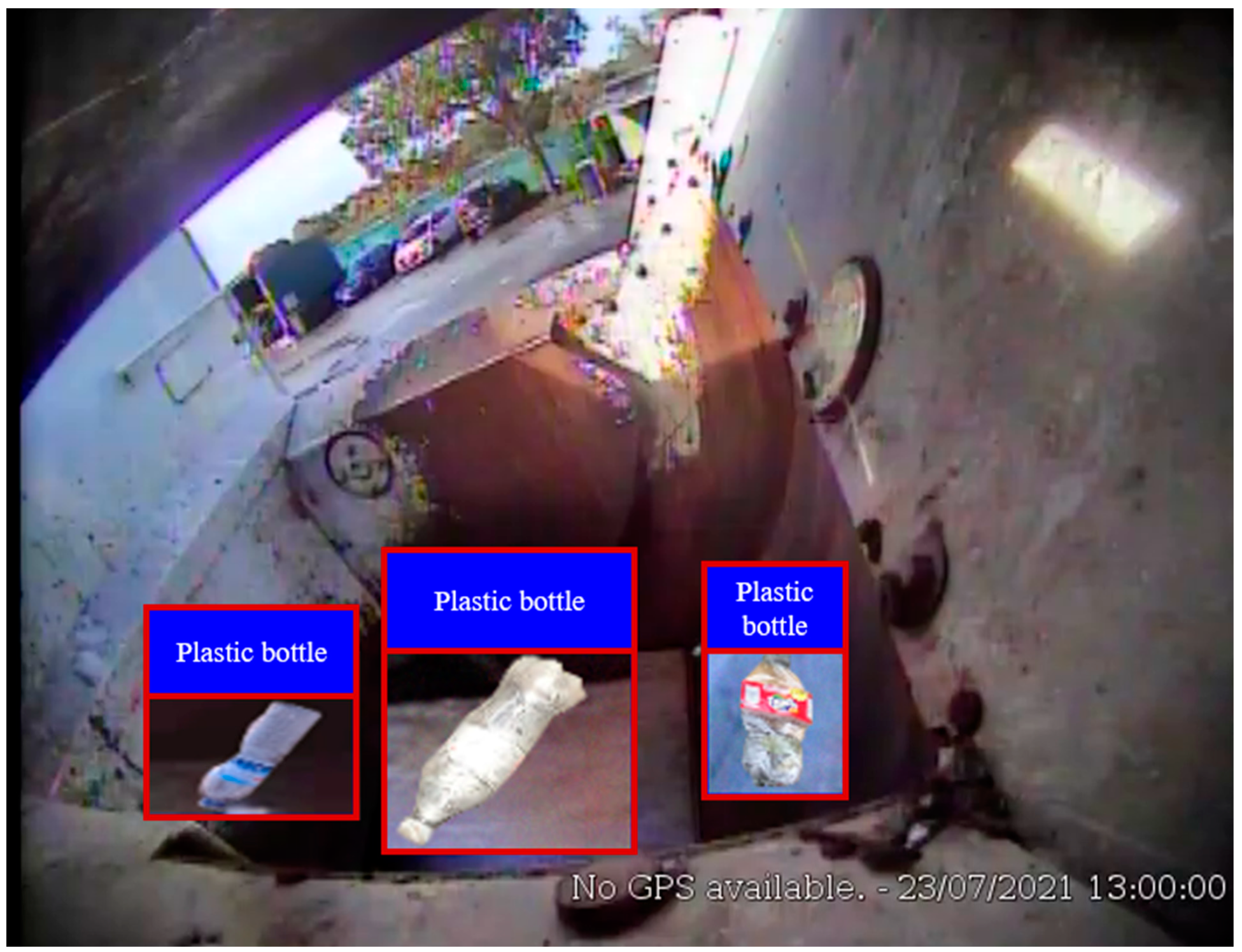 Sustainability 14 03061 g003