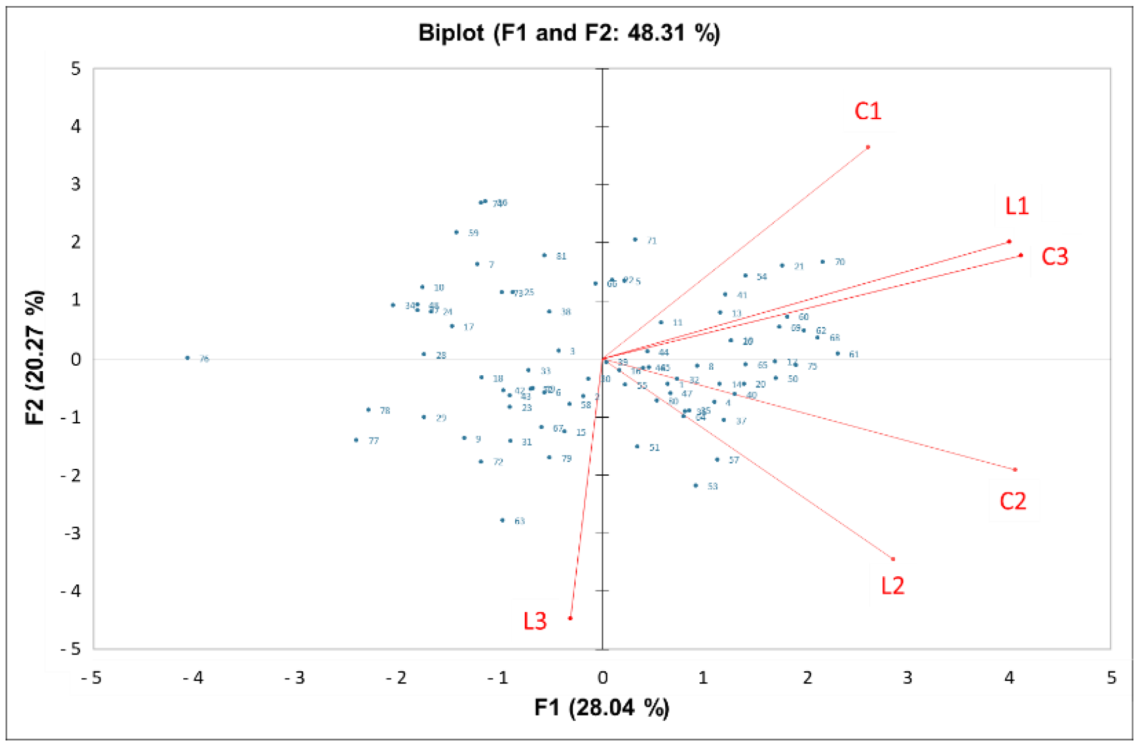 Sustainability 14 03083 g004