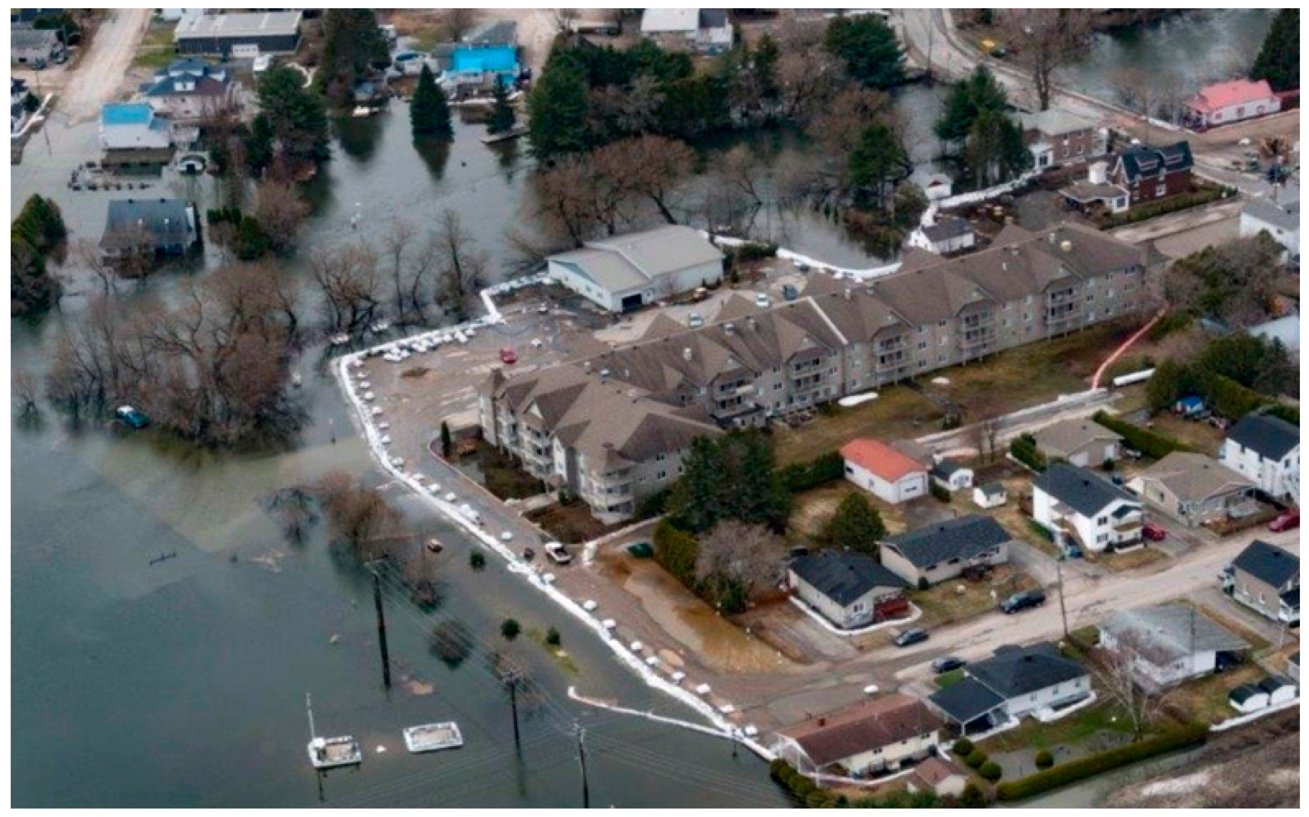 Sustainability 14 03087 g011