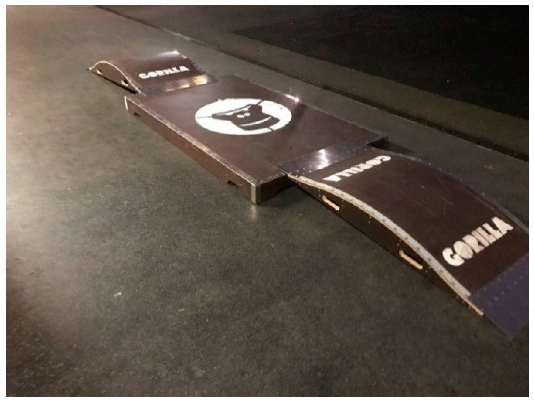 Sustainability 14 03090 g001