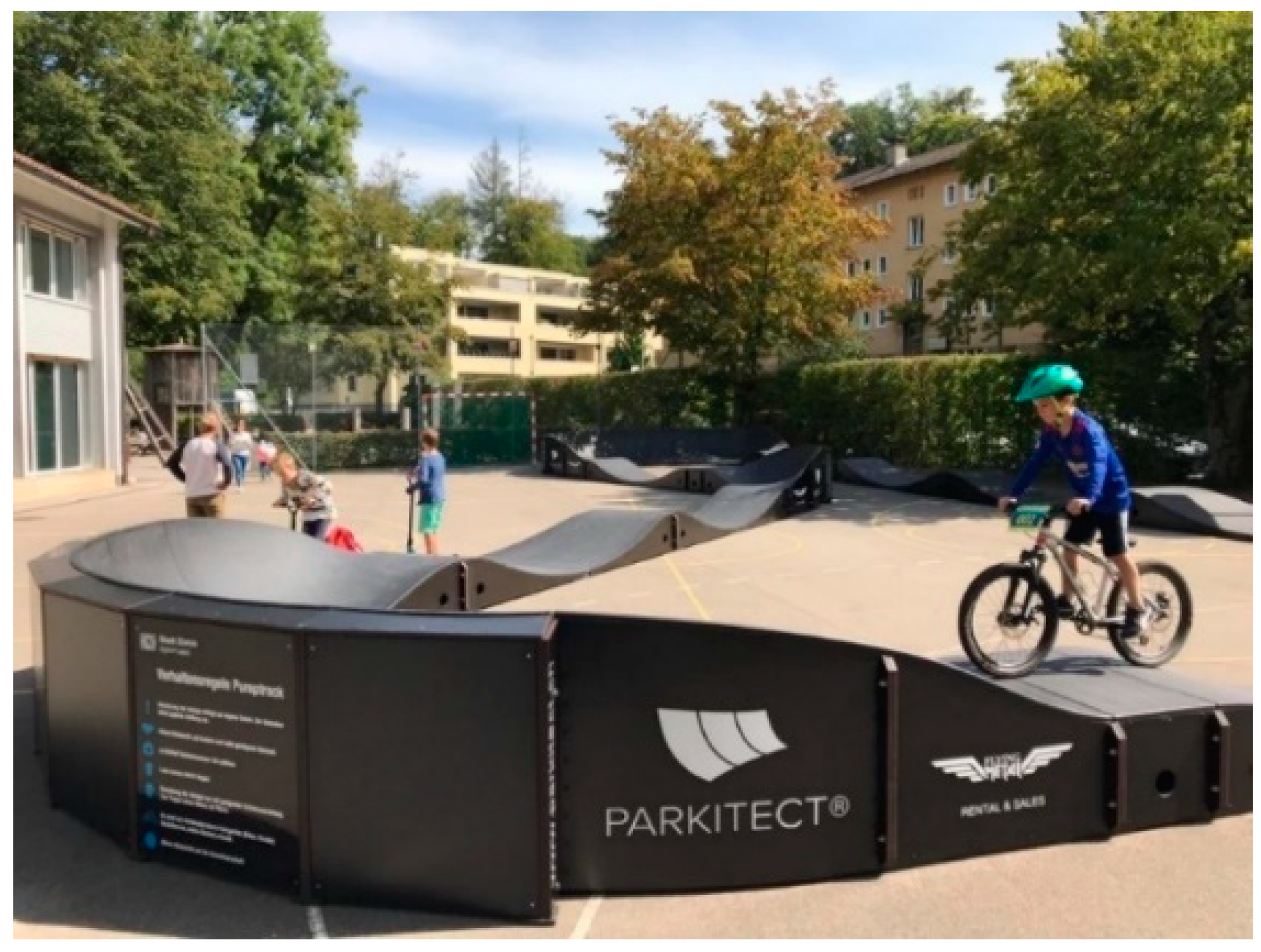 Sustainability 14 03090 g003