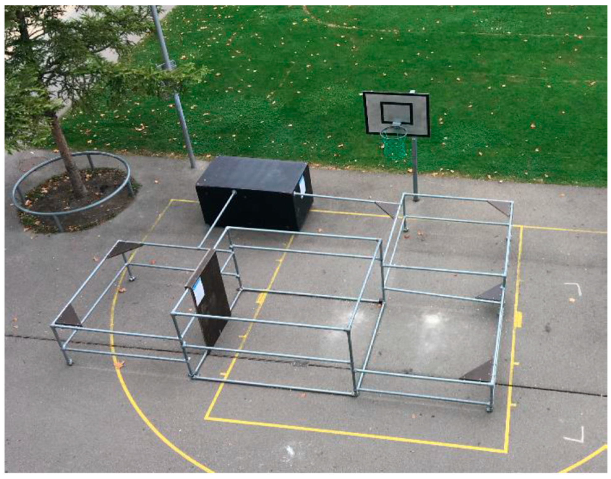 Sustainability 14 03090 g004