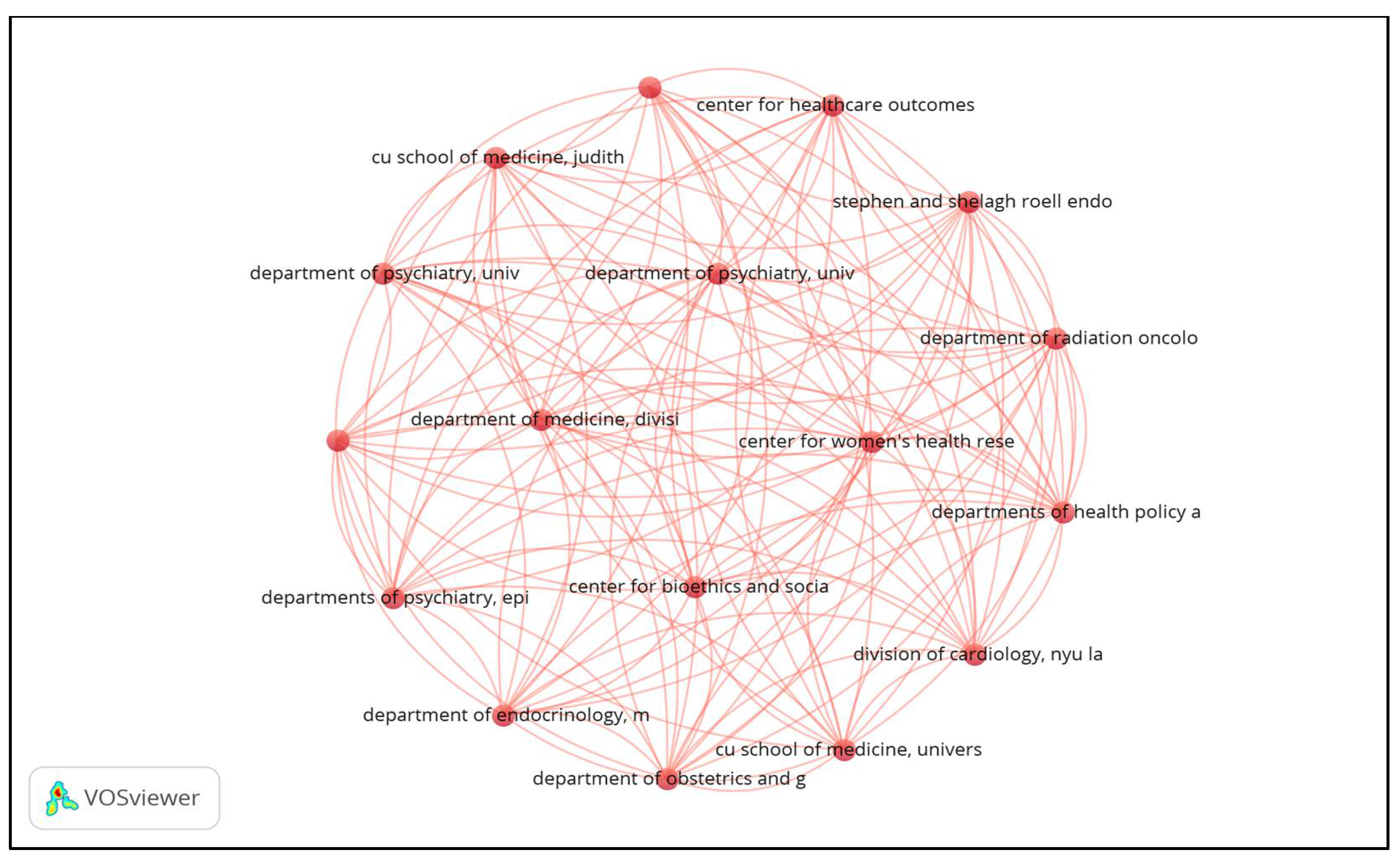 Sustainability 14 03091 g008