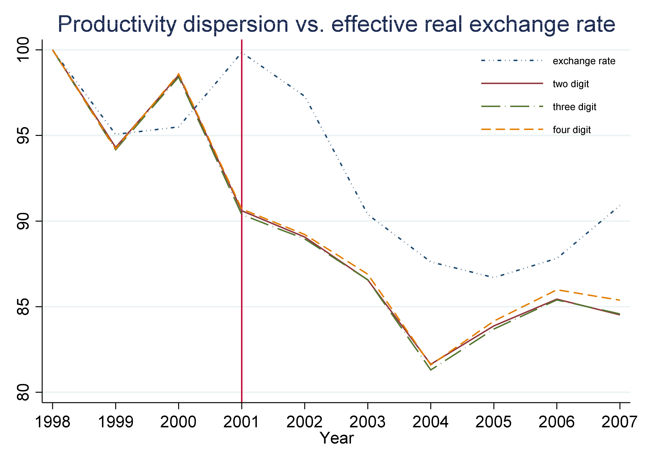 Sustainability 14 03121 g001