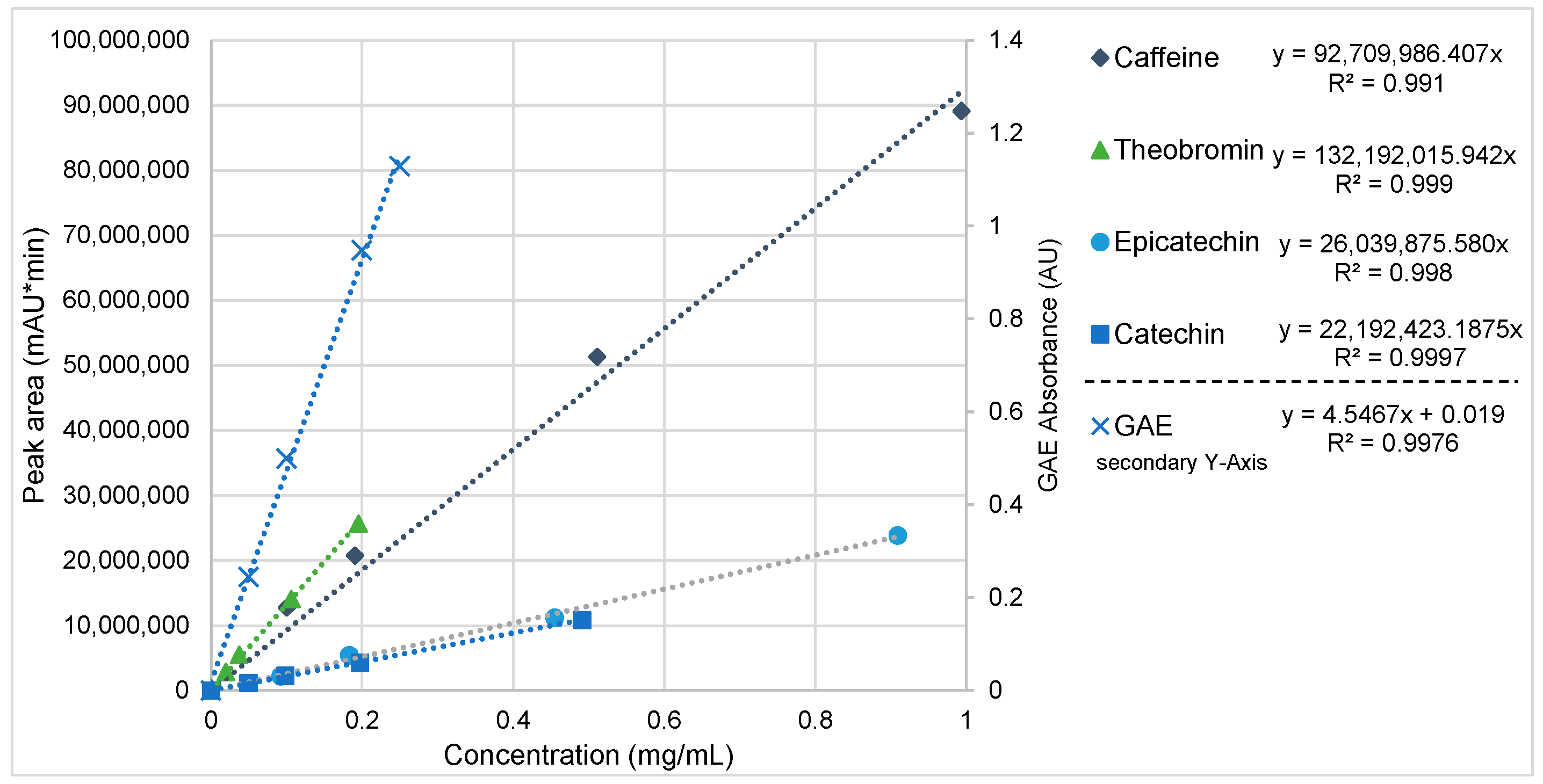 Sustainability 14 03126 g002