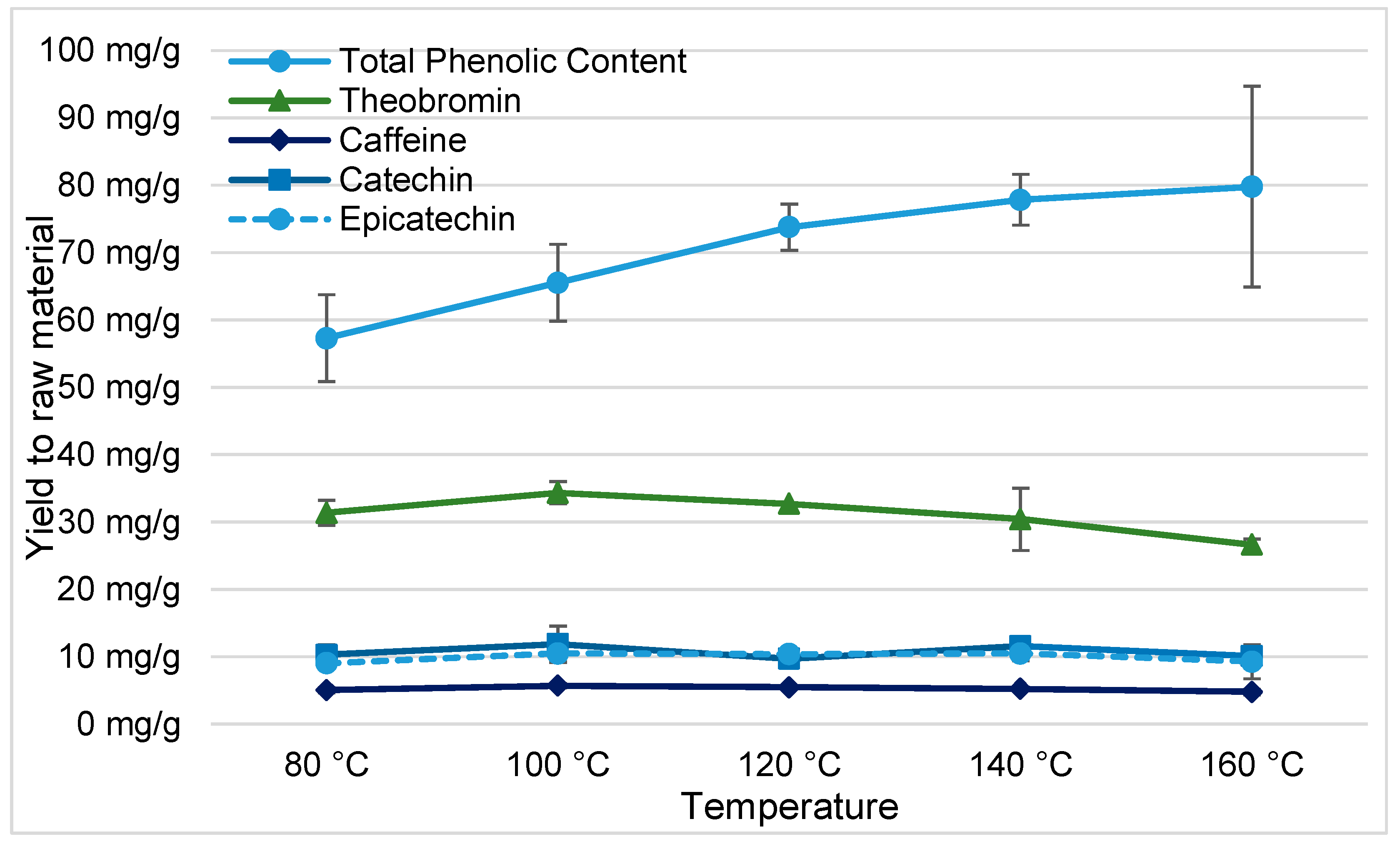 Sustainability 14 03126 g004