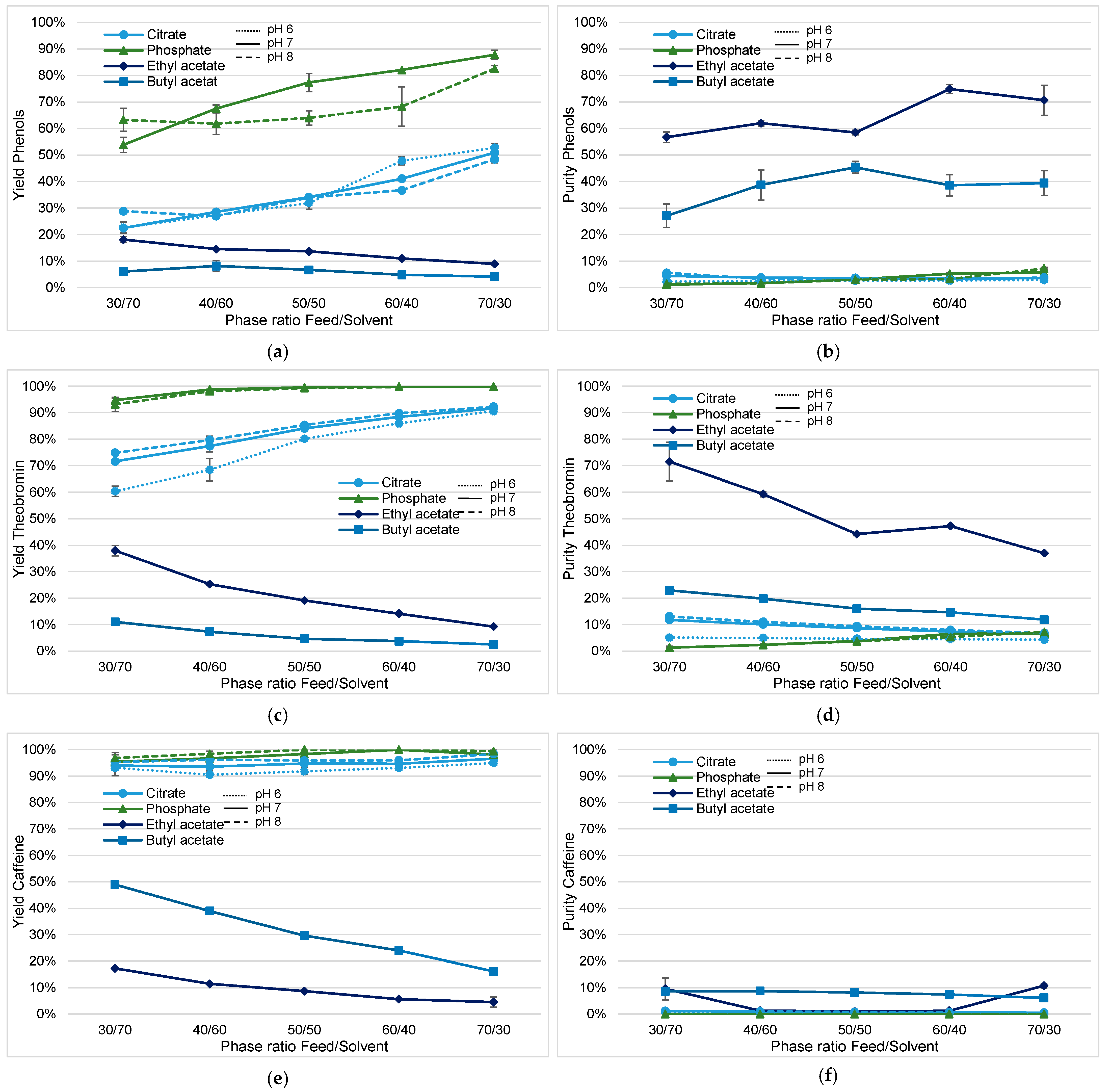 Sustainability 14 03126 g006a