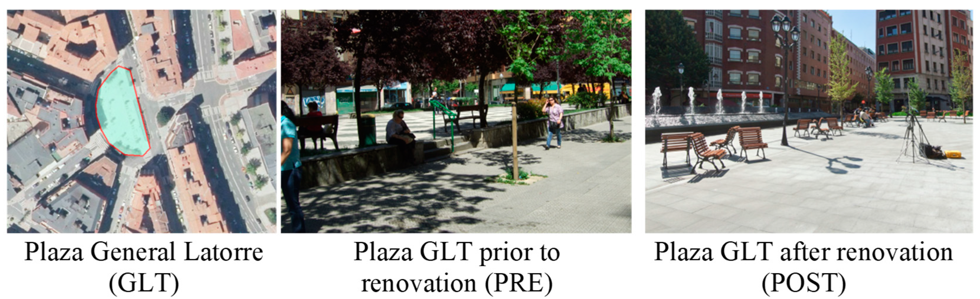 Sustainability 14 03143 g001