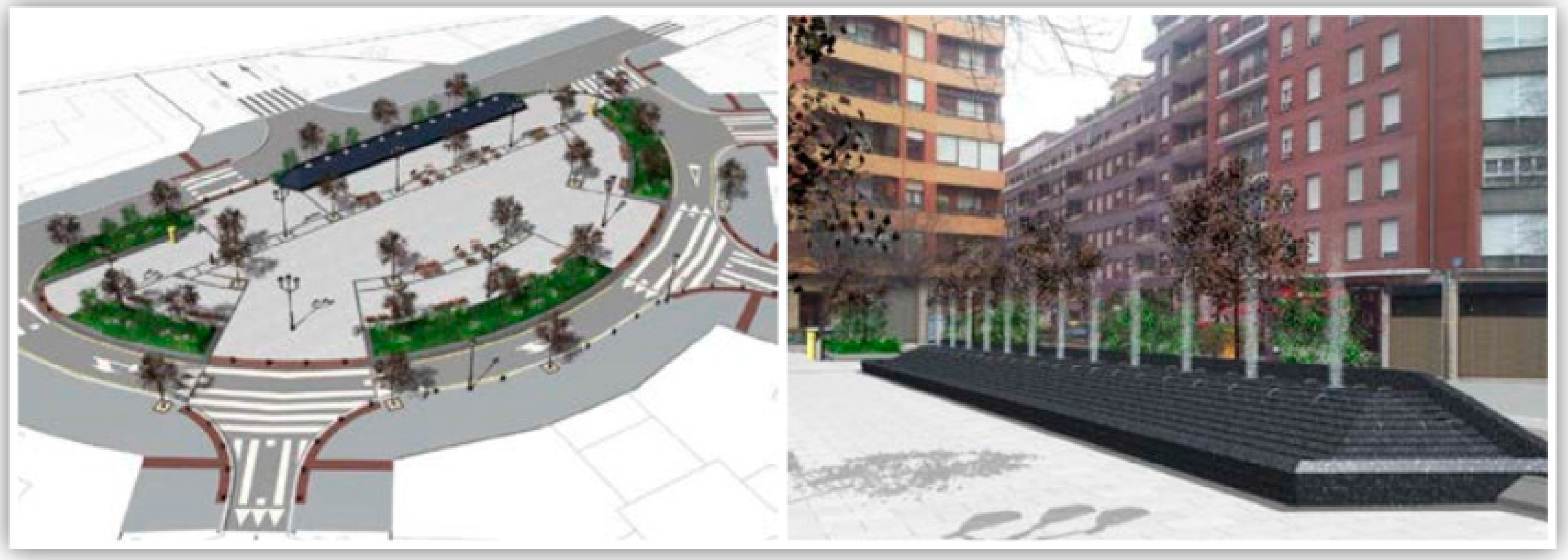 Sustainability 14 03143 g002