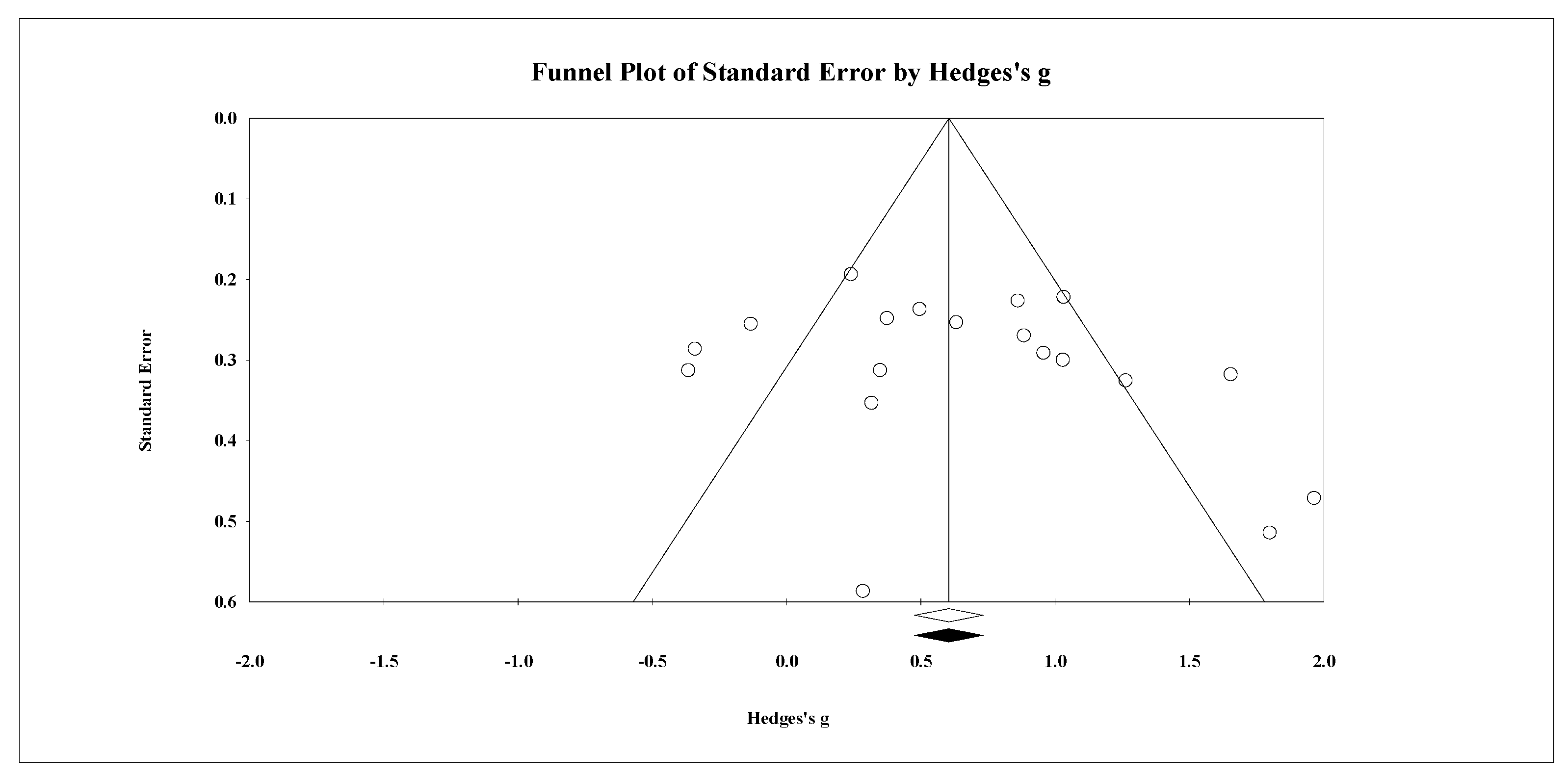 Sustainability 14 03147 g002