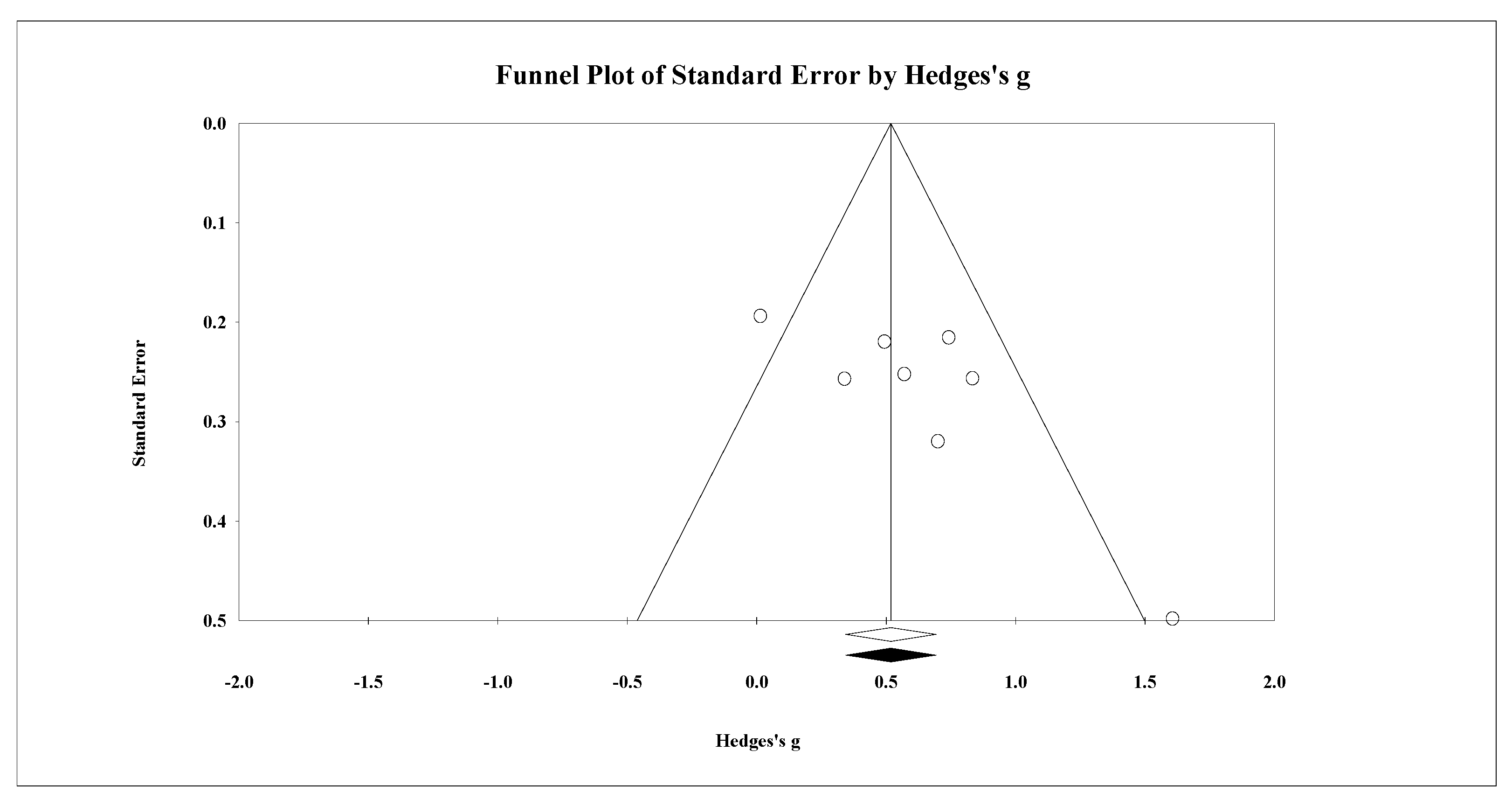 Sustainability 14 03147 g003