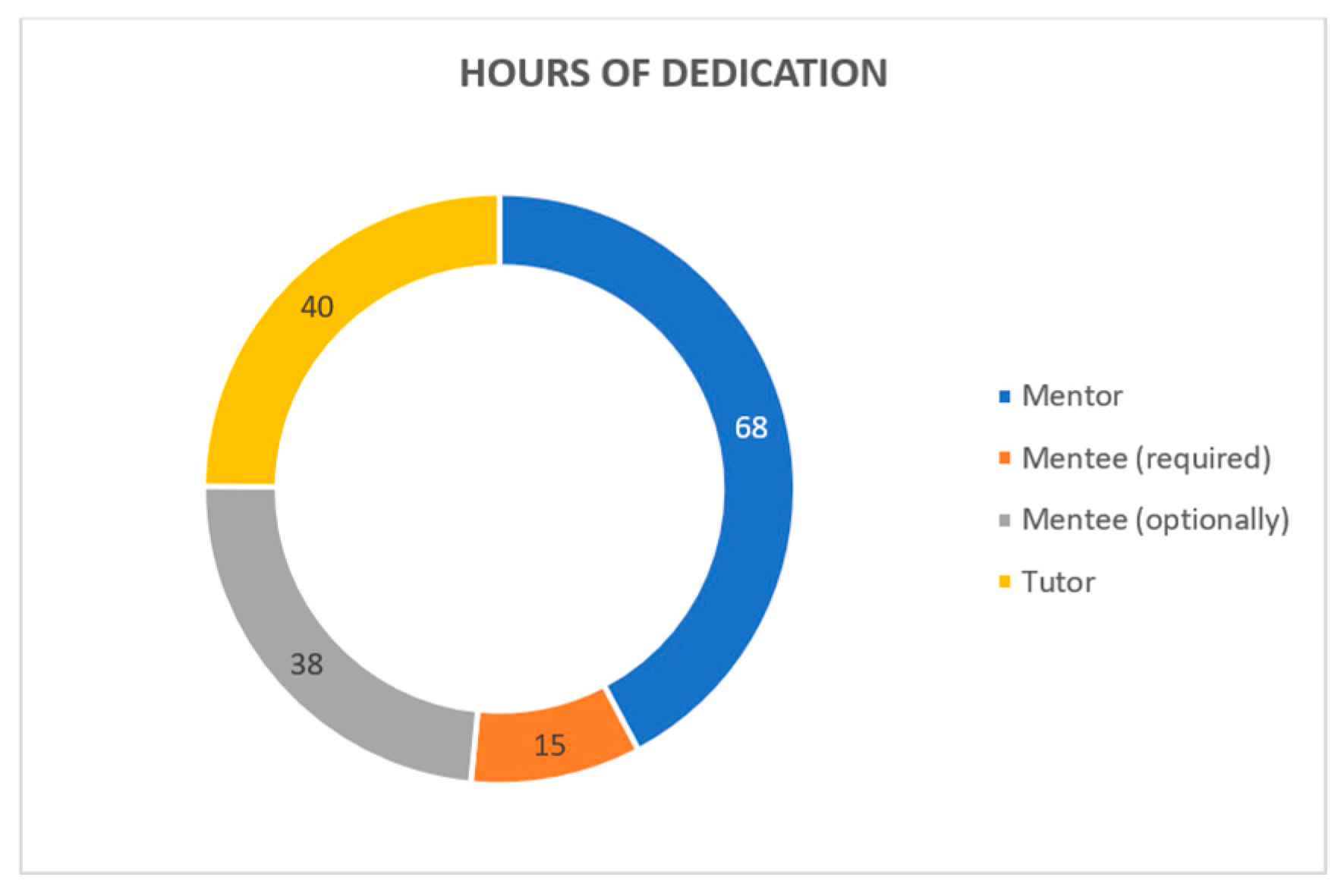 Sustainability 14 03156 g002 Sustainability 14 03156 g002