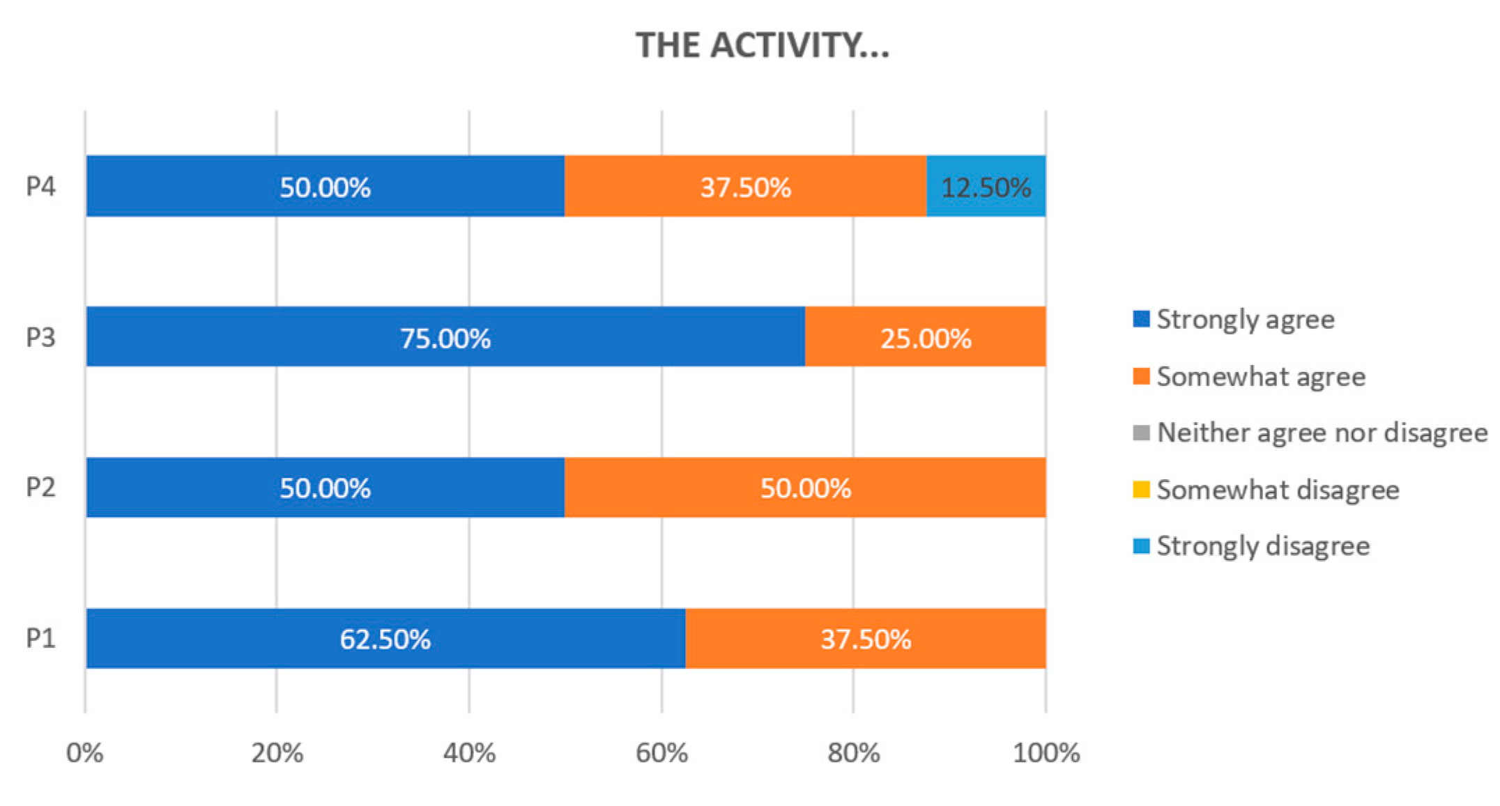 Sustainability 14 03156 g010 Sustainability 14 03156 g010